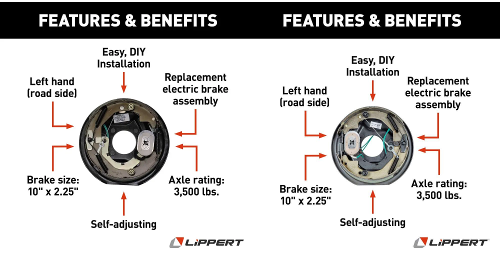 Trailer Brakes,Electric Drum Brake Assemblies