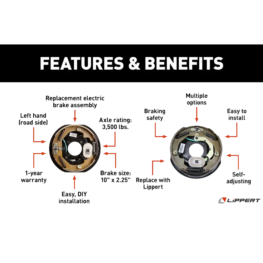 Trailer Brakes,Wheel Hubs and Brake Drums