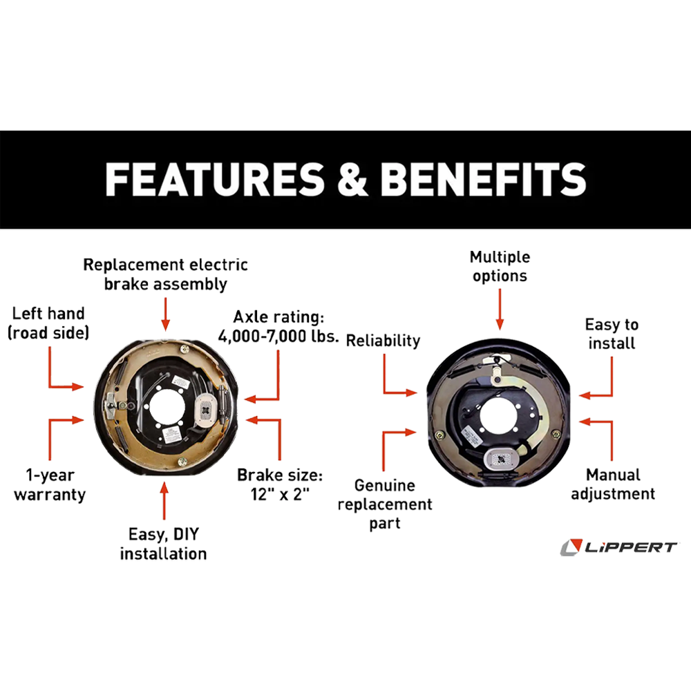 Trailer Brakes,Wheel Hubs and Brake Drums
