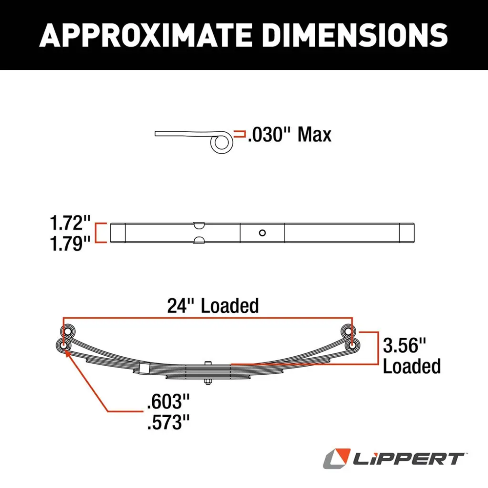 Leaf Springs,Double Eye Springs
