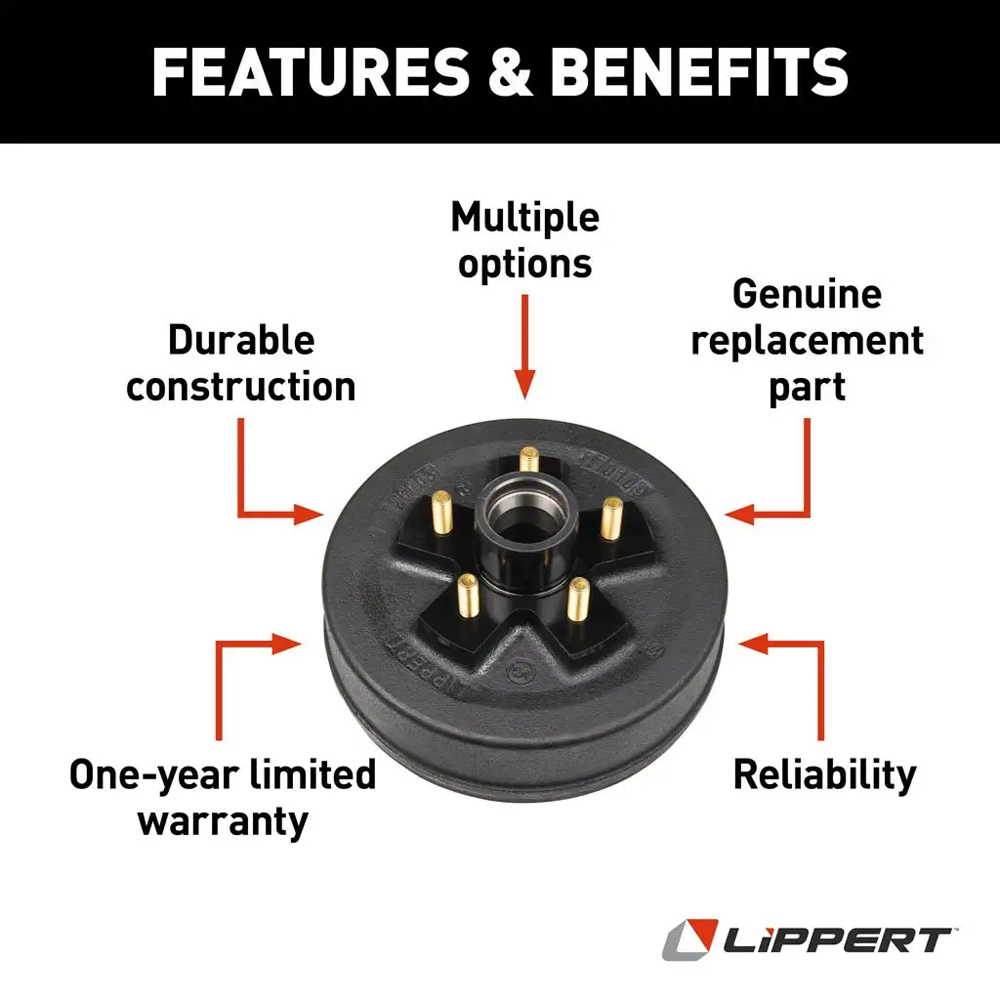 Trailer Brakes,Wheel Hubs and Brake Drums