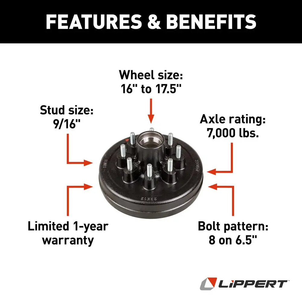 Trailer Brakes,Wheel Hubs and Brake Drums