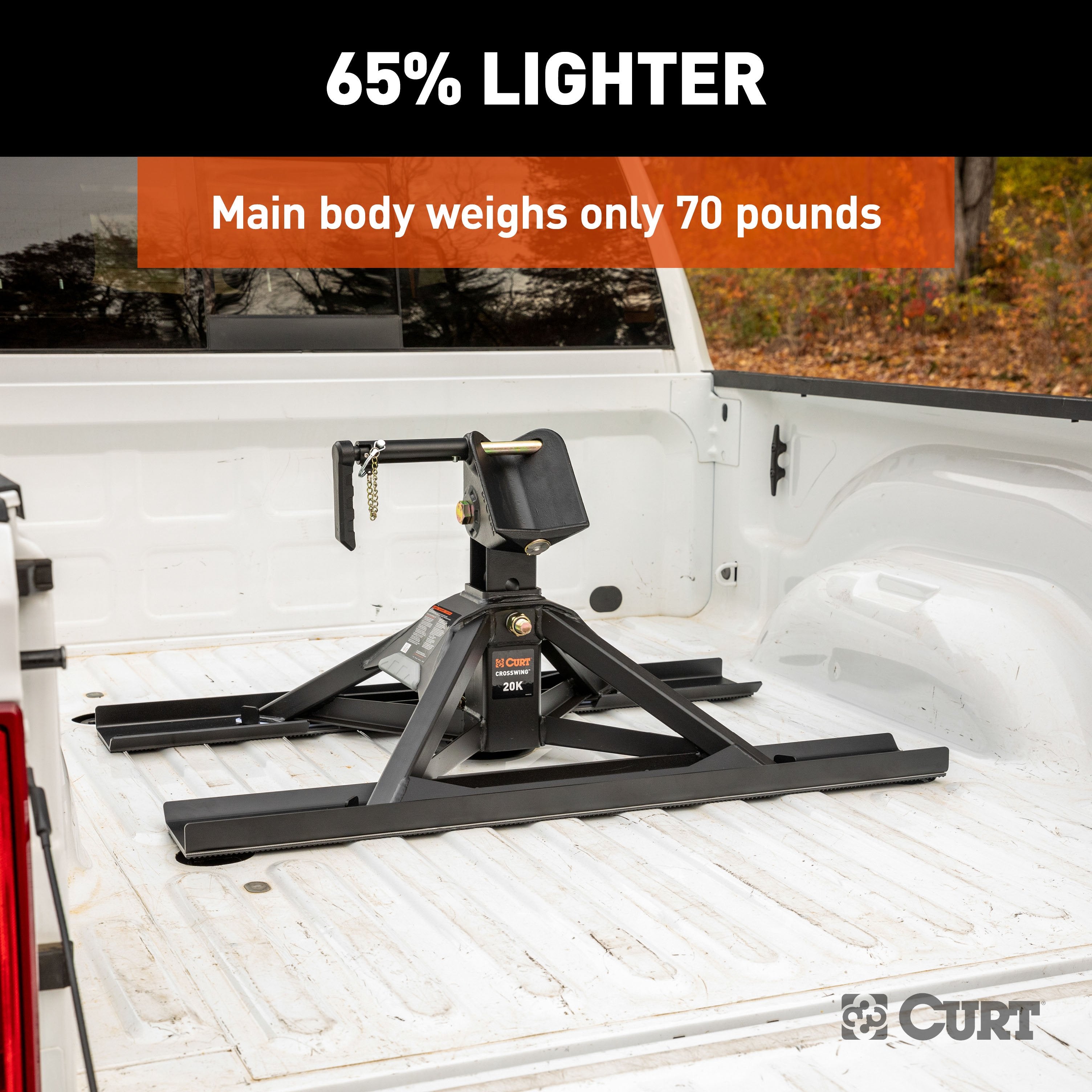 5th Wheel and Gooseneck Hitch Parts,Adapters