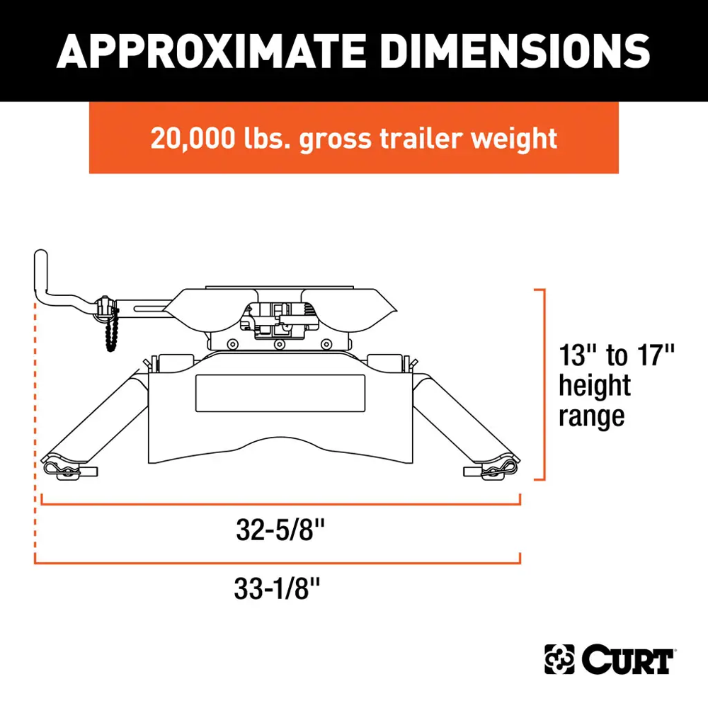 5th Wheel and Gooseneck Hitch Parts,Hitches