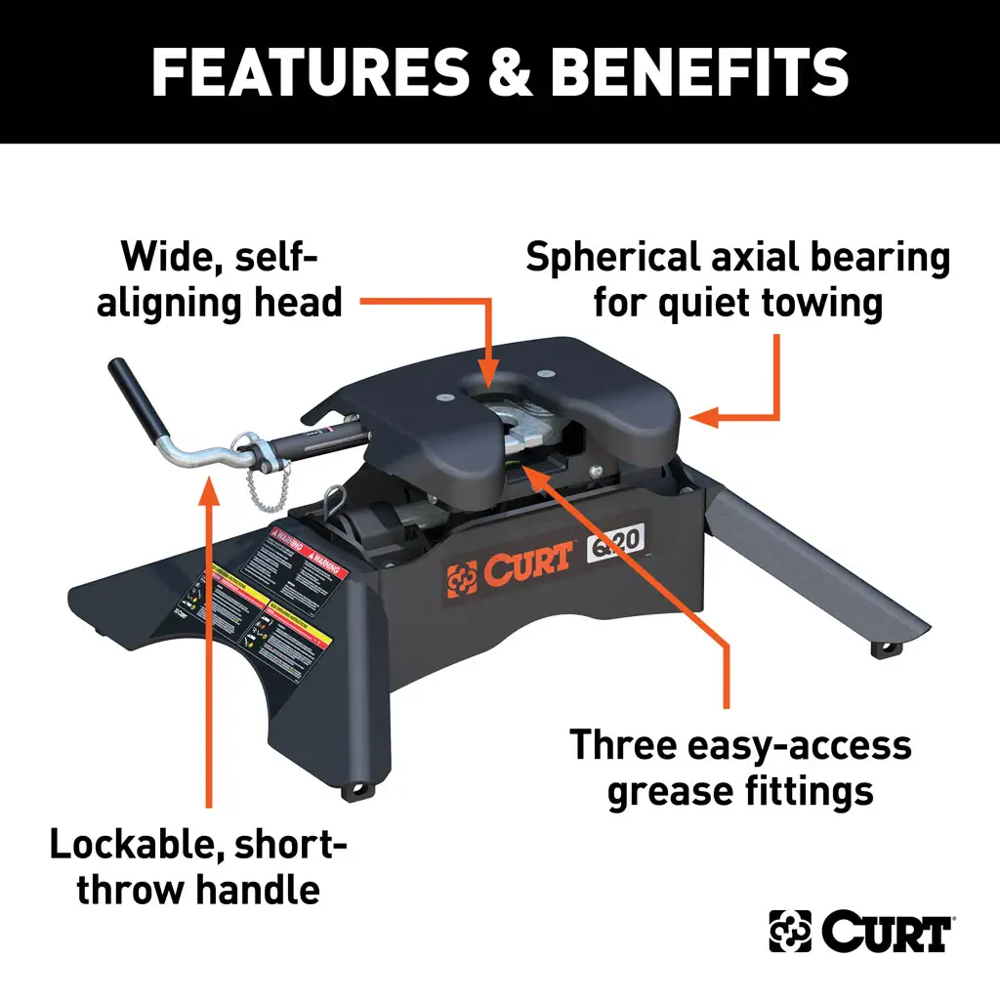 5th Wheel and Gooseneck Hitch Parts,Hitches