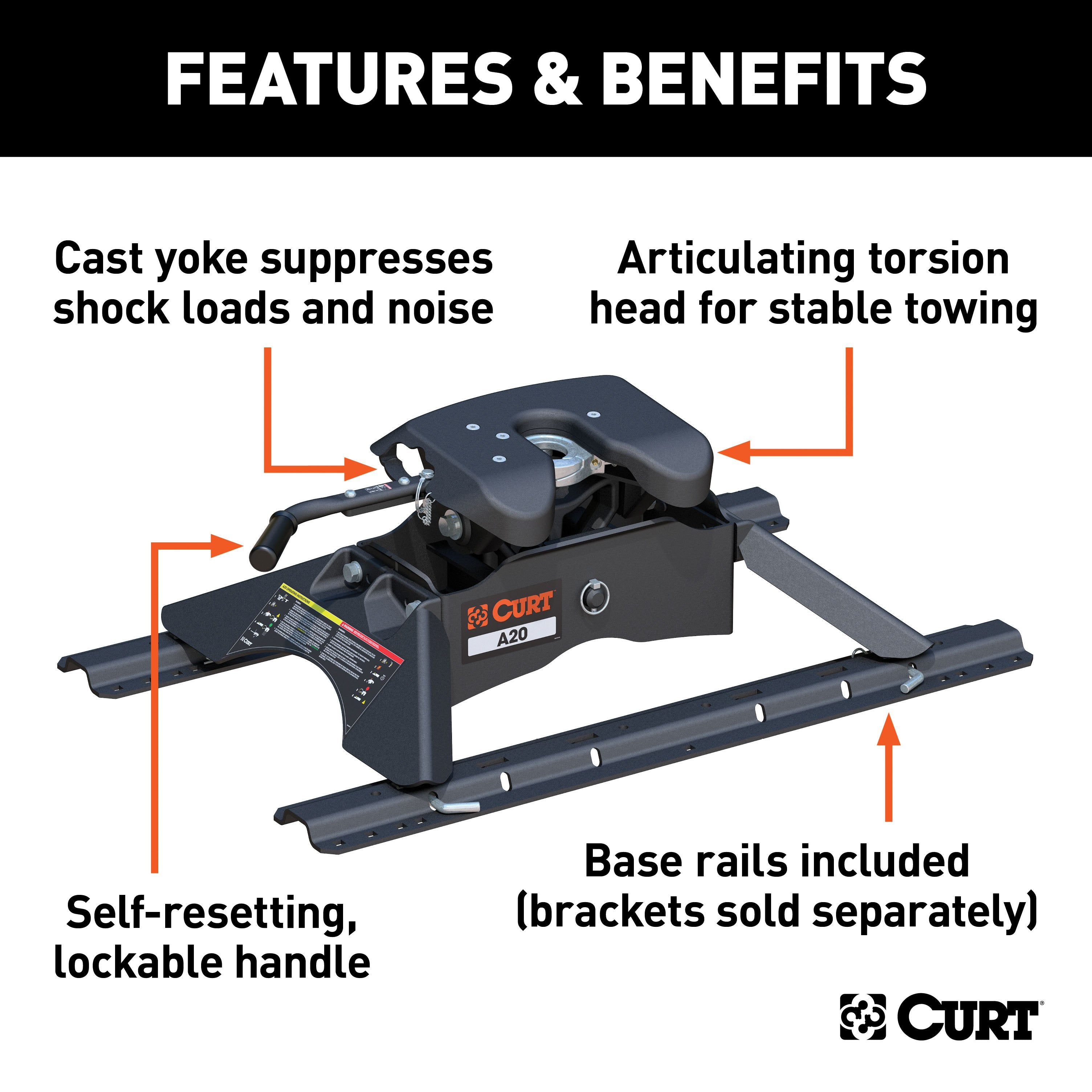 5th Wheel and Gooseneck Hitch Parts,Hitches