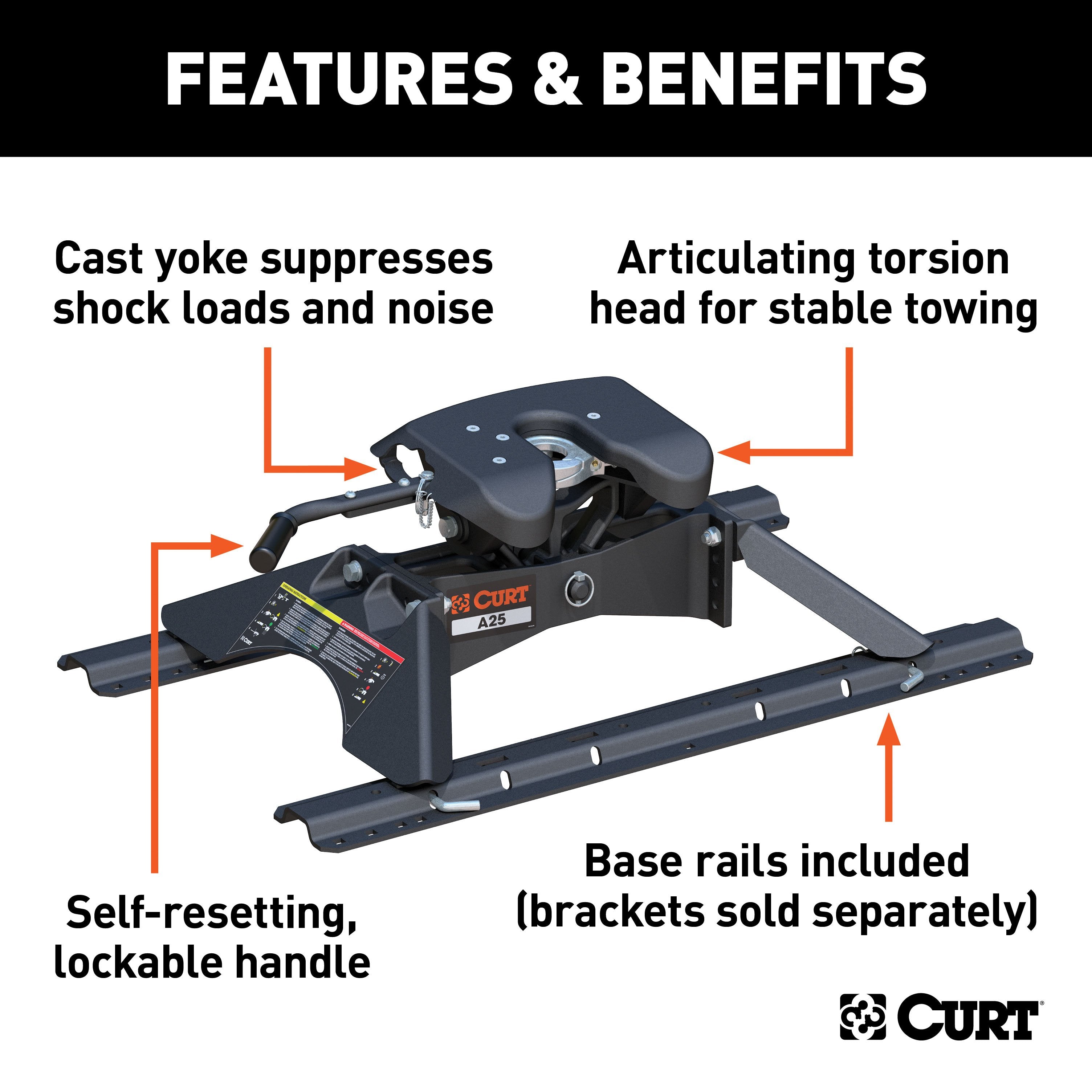 5th Wheel and Gooseneck Hitch Parts,Hitches