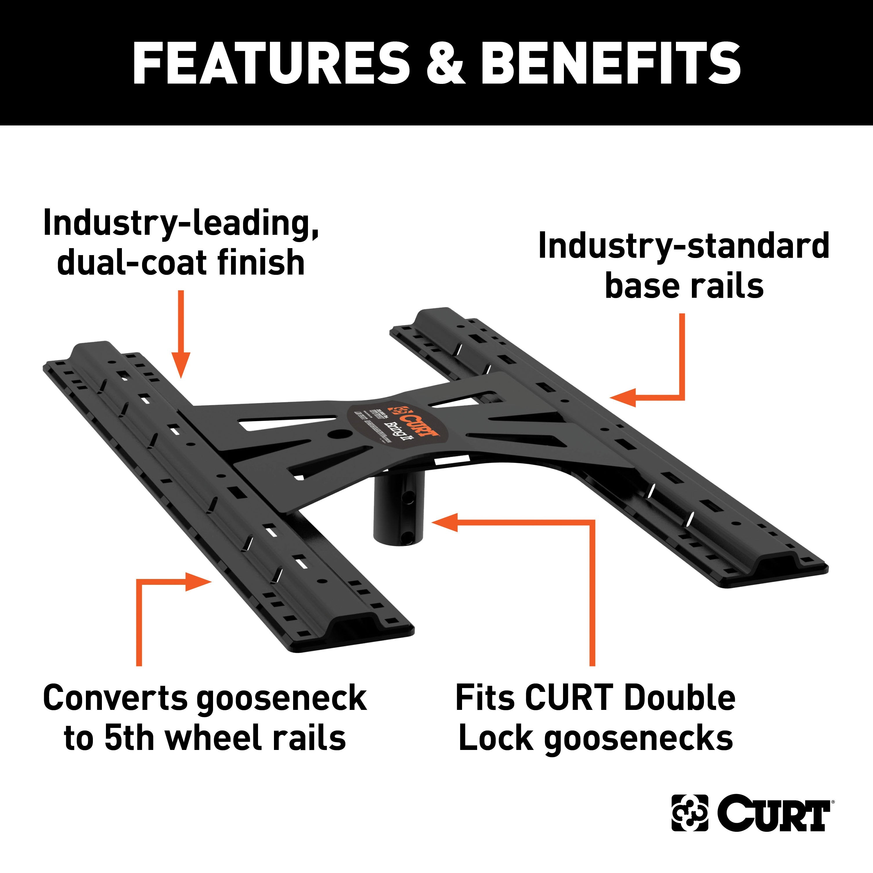 5th Wheel and Gooseneck Hitch Parts,Adapters