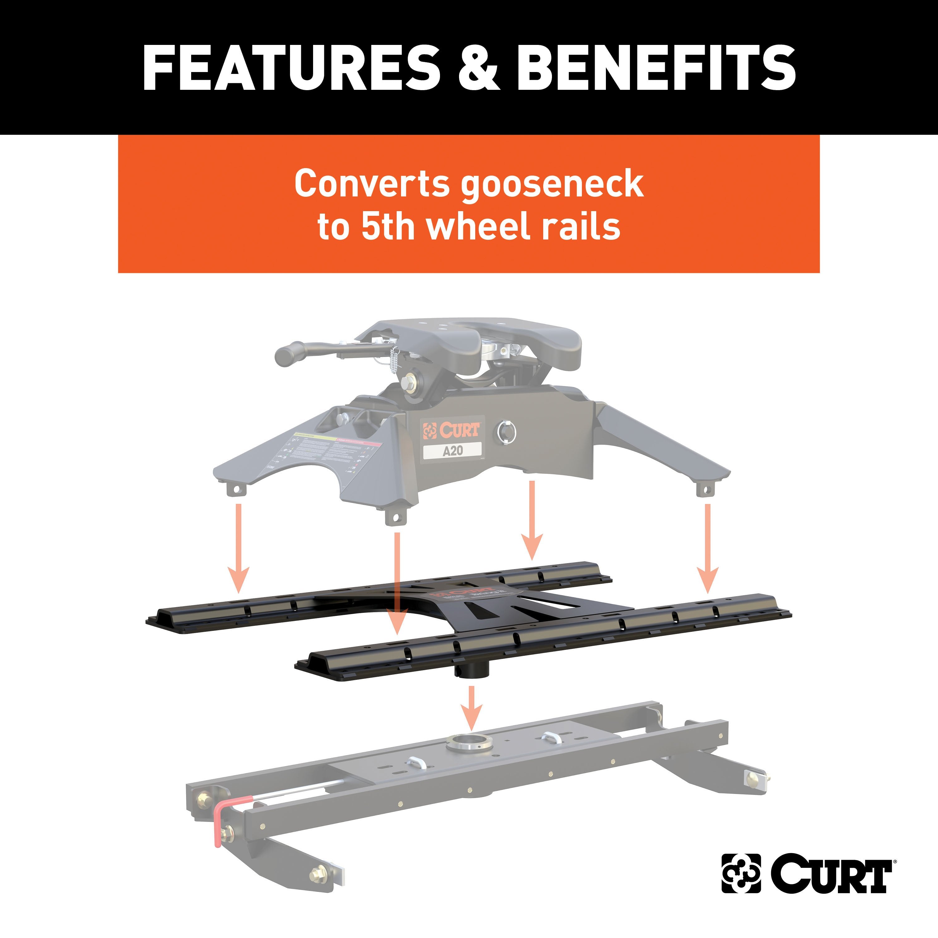 5th Wheel and Gooseneck Hitch Parts,Adapters