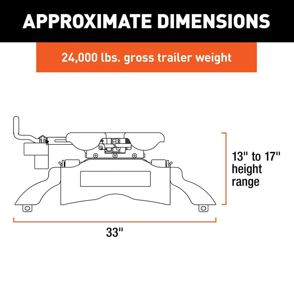 5th Wheel and Gooseneck Hitch Parts,Hitches