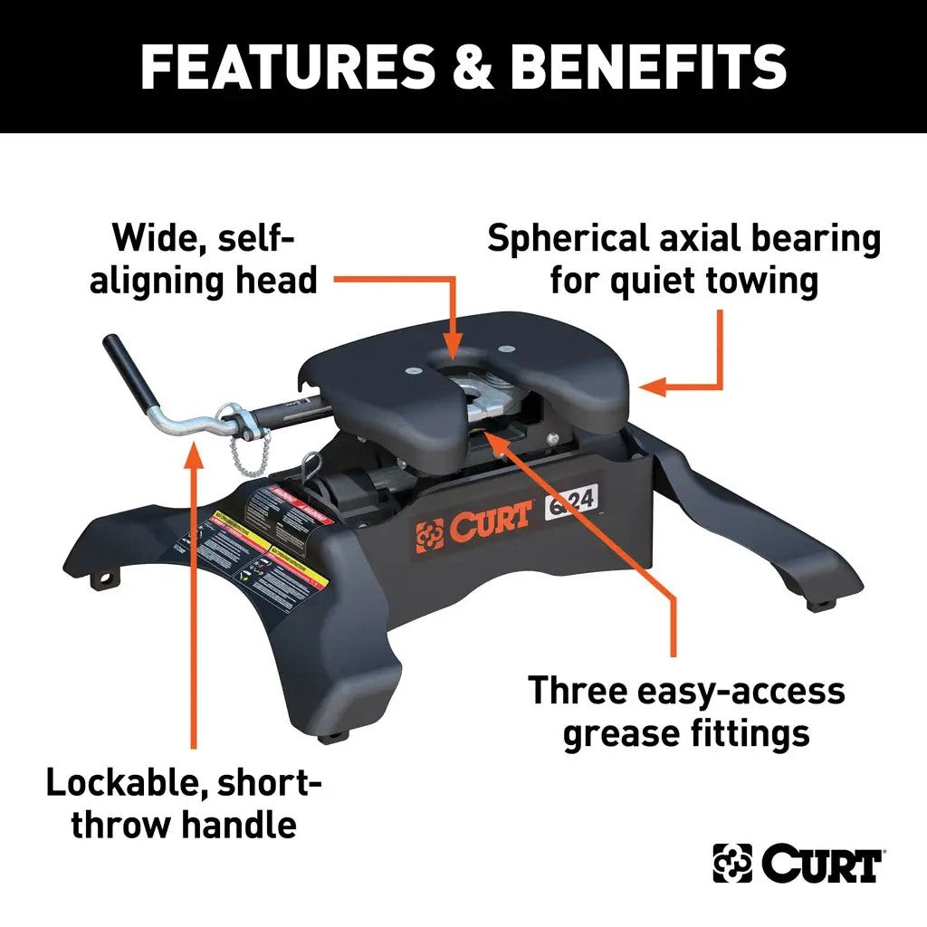 5th Wheel and Gooseneck Hitch Parts,Hitches