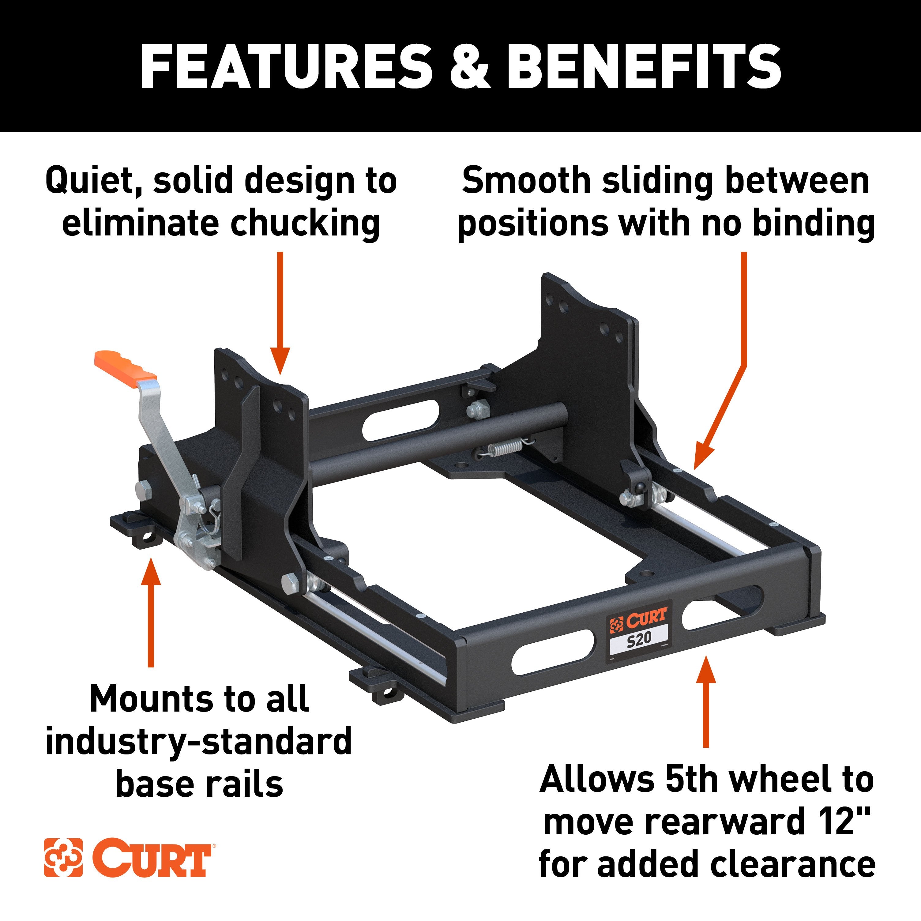 5th Wheel and Gooseneck Hitch Parts,5th Wheel Sliders