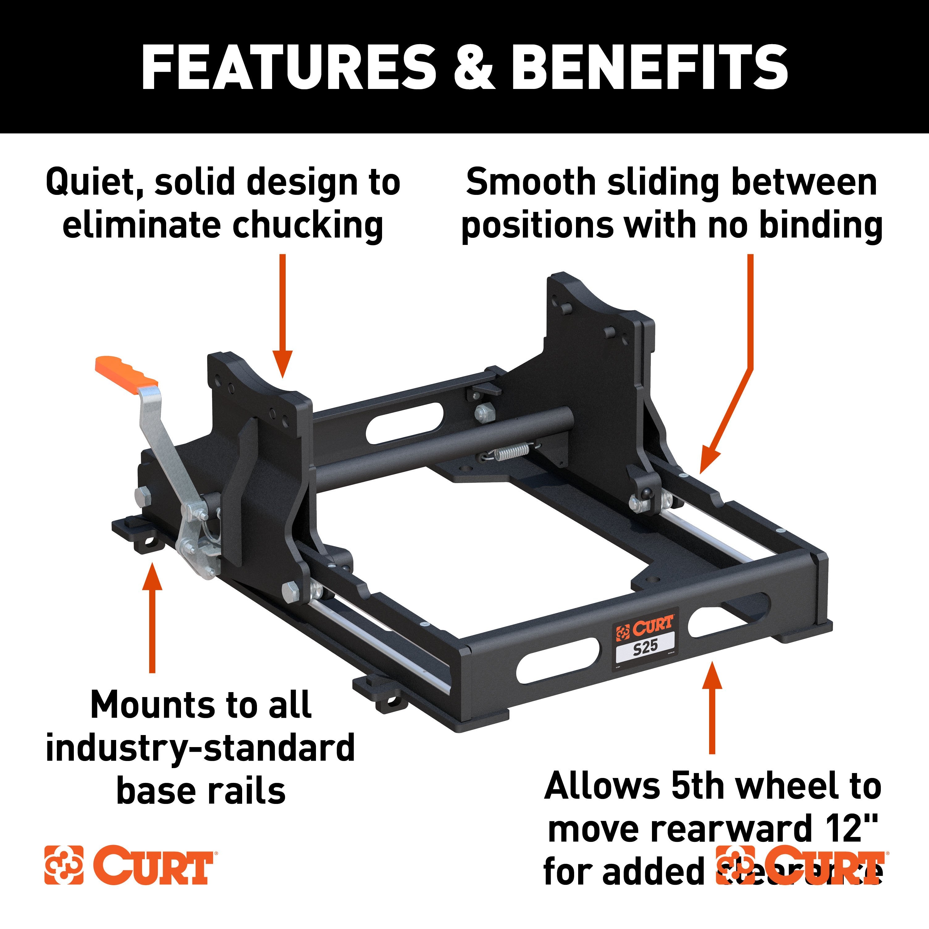 5th Wheel and Gooseneck Hitch Parts,5th Wheel Sliders