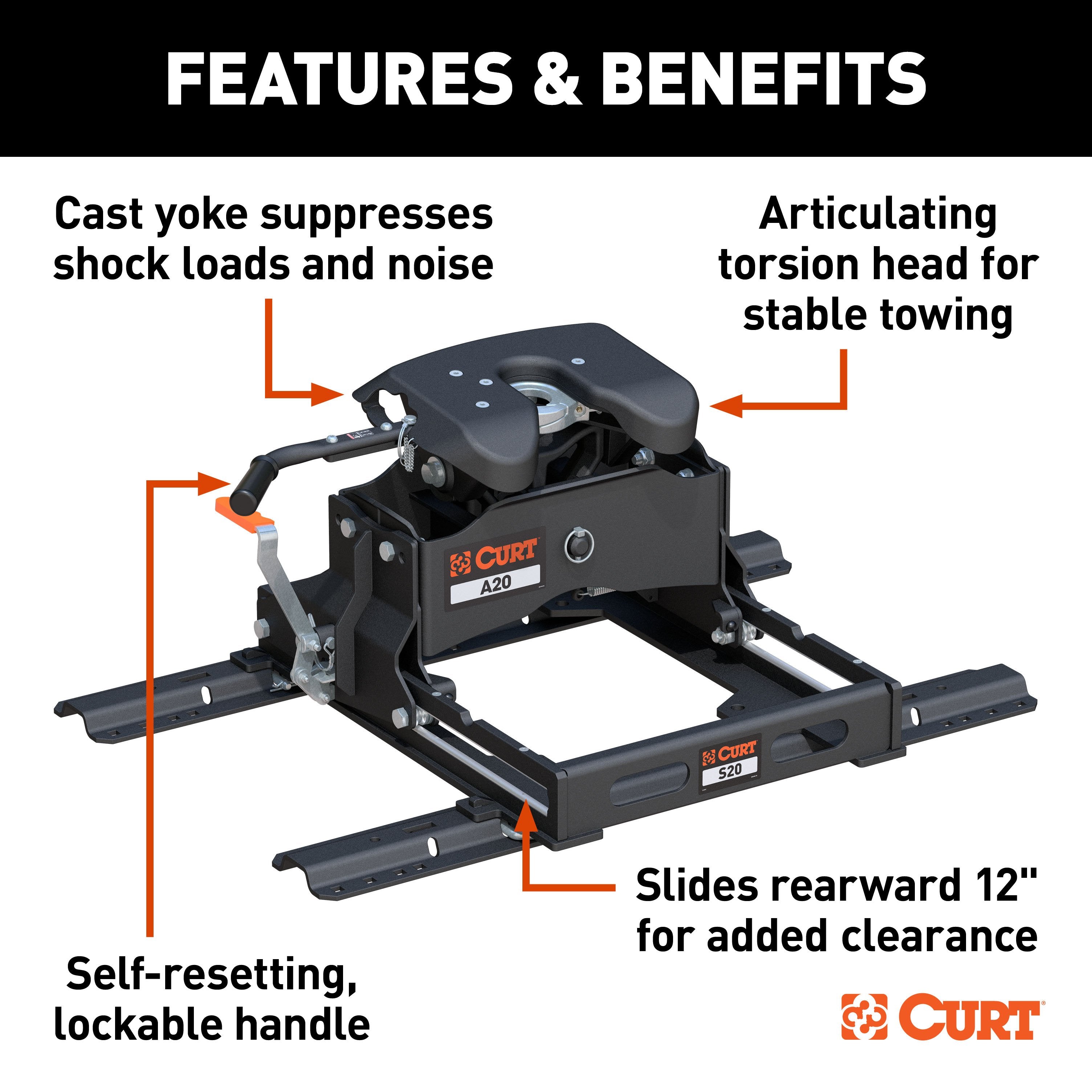 5th Wheel and Gooseneck Hitch Parts,Hitches