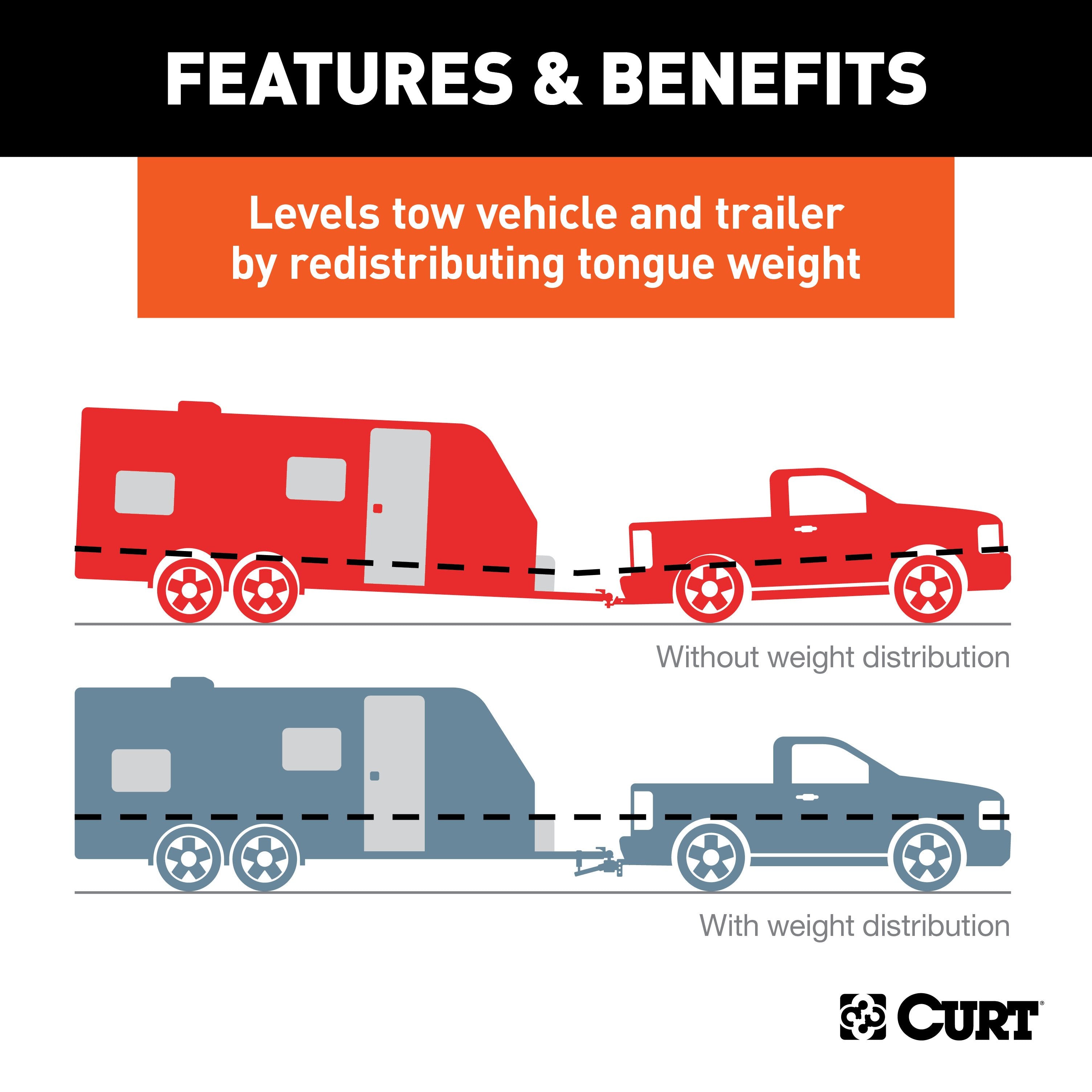Weight Distribution,Weight Distribution Hitch