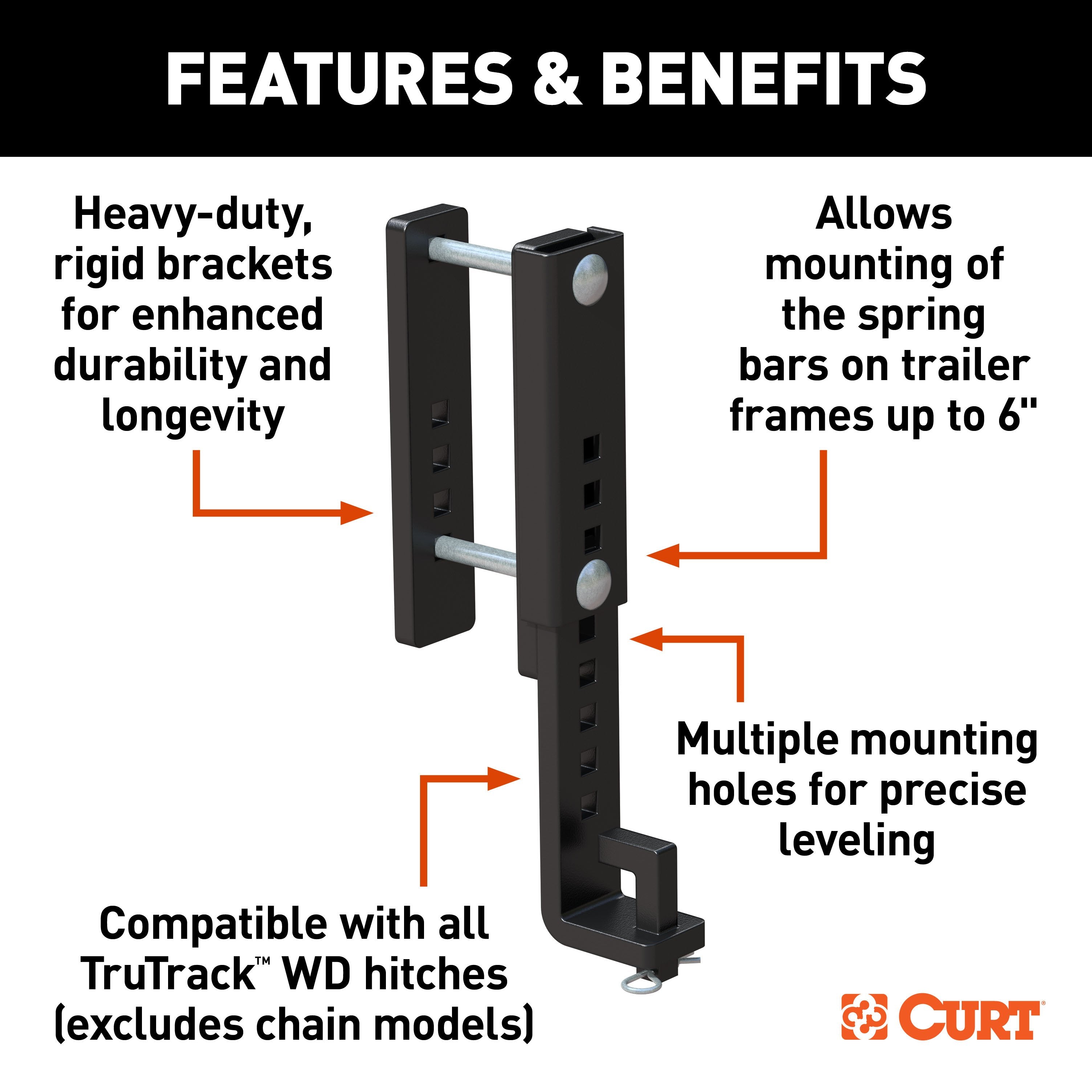 Weight Distribution,Parts and Accessories