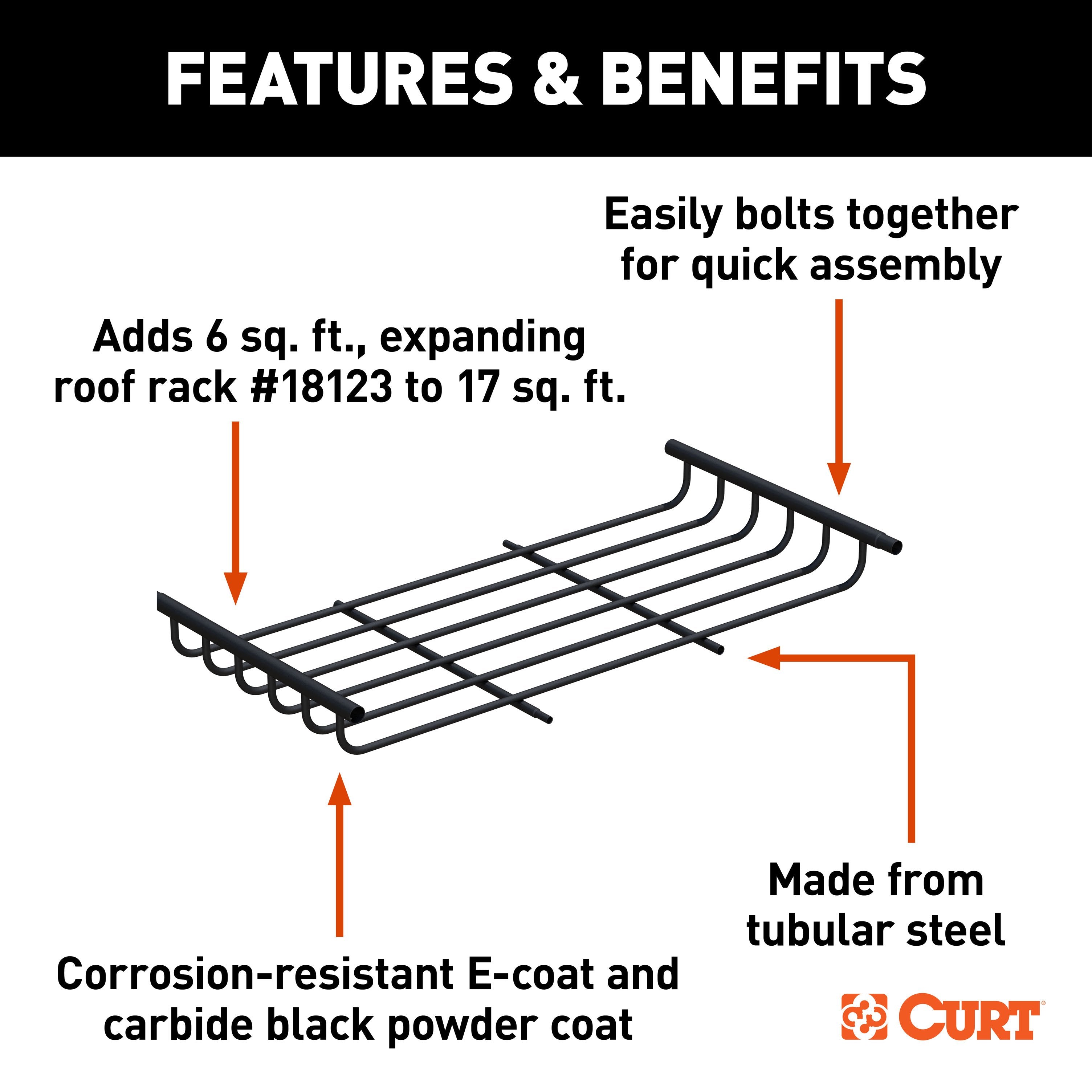 Rooftop Cargo,Roof Basket