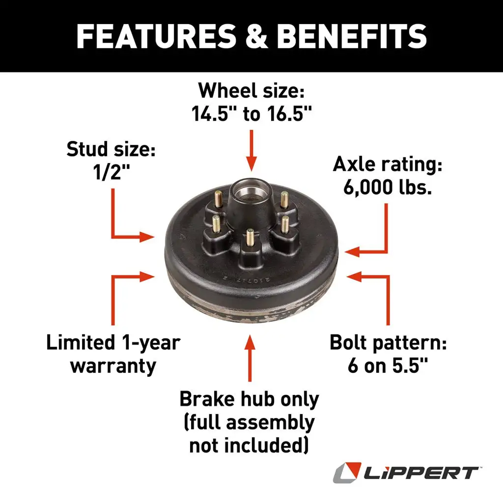Trailer Brakes,Wheel Hubs and Brake Drums