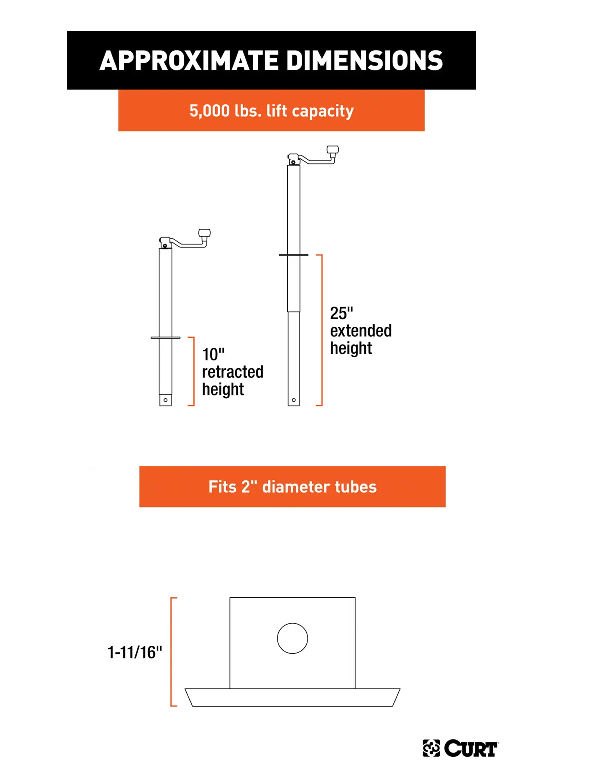 Trailer Jacks,A-Frame Style Trailers