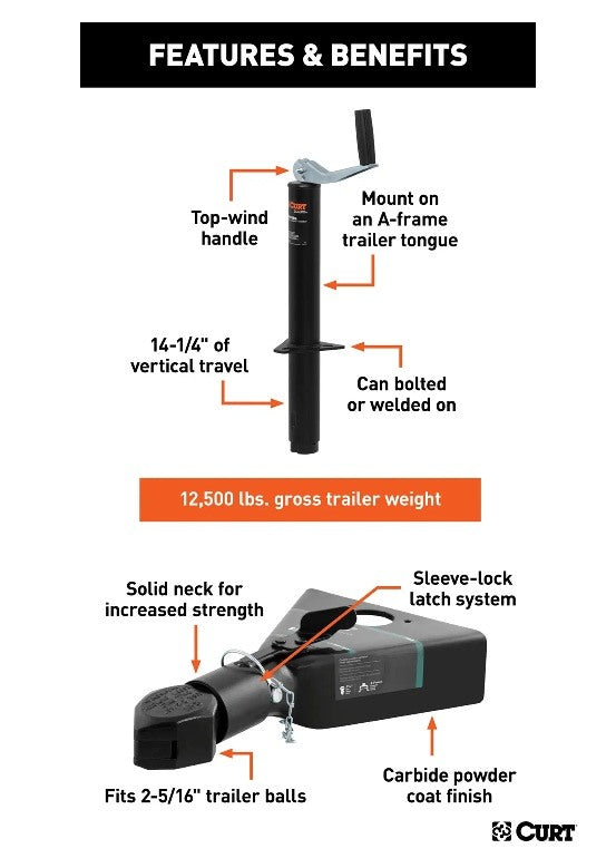 Trailer Jacks,A-Frame Style Trailers