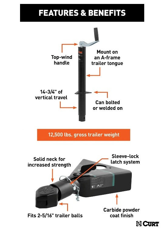 Trailer Jacks,A-Frame Style Trailers