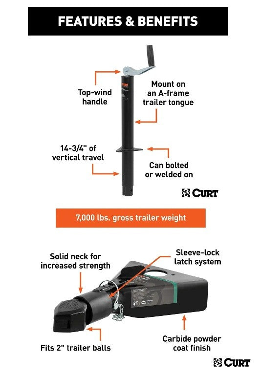 Trailer Jacks,A-Frame Style Trailers
