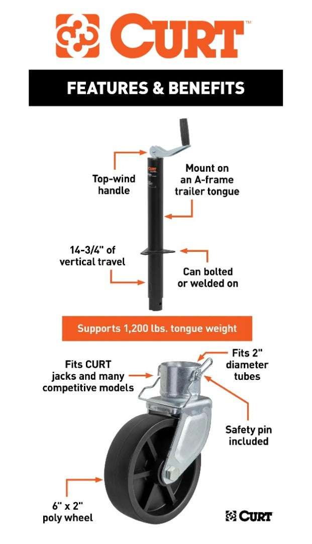 Trailer Jacks,A-Frame Style Trailers