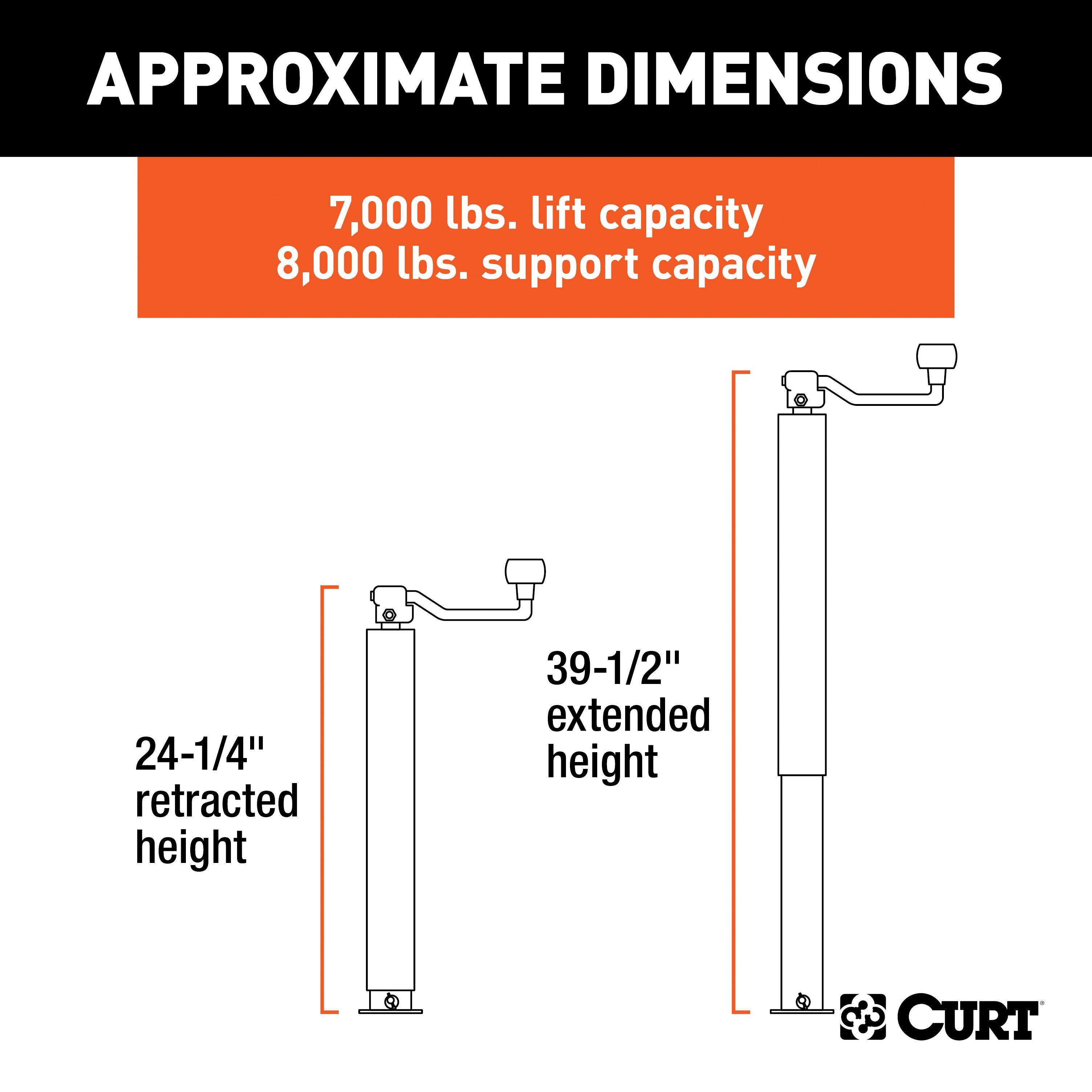 Trailer Jacks,Heavy Duty Trailers
