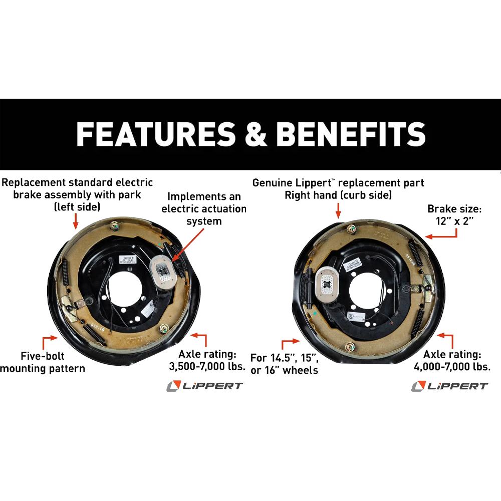Trailer Brakes,Wheel Hubs and Brake Drums