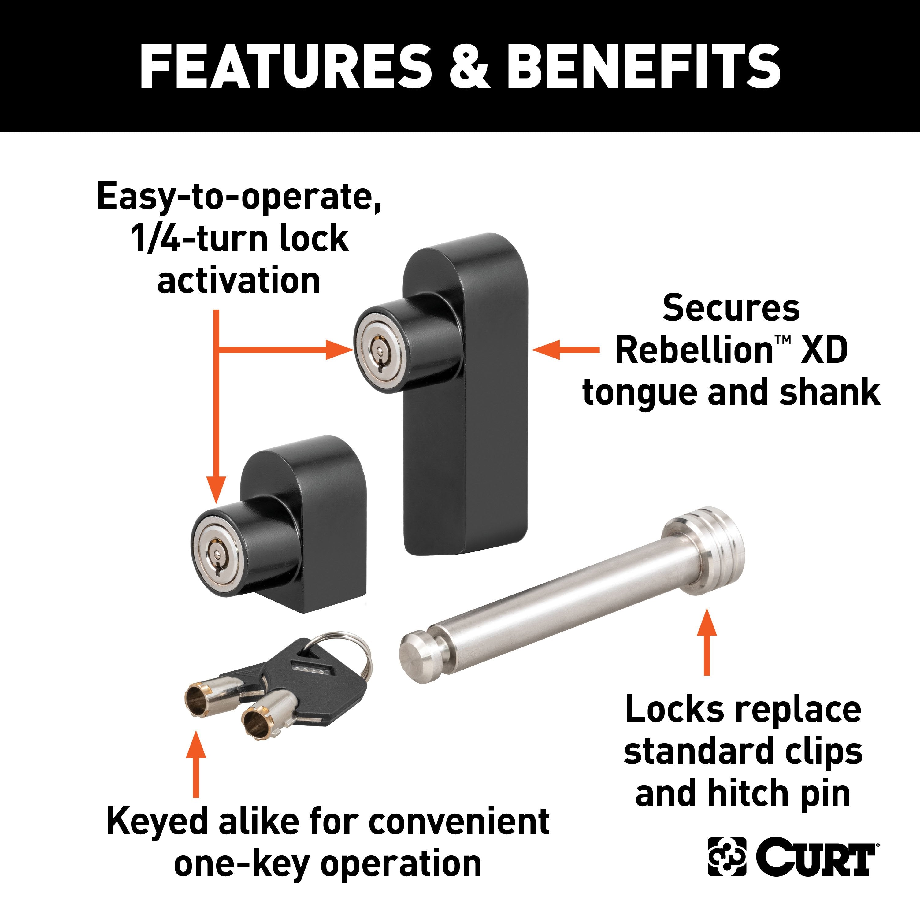 Trailer Hitch Ball Mount,Parts and Accessories