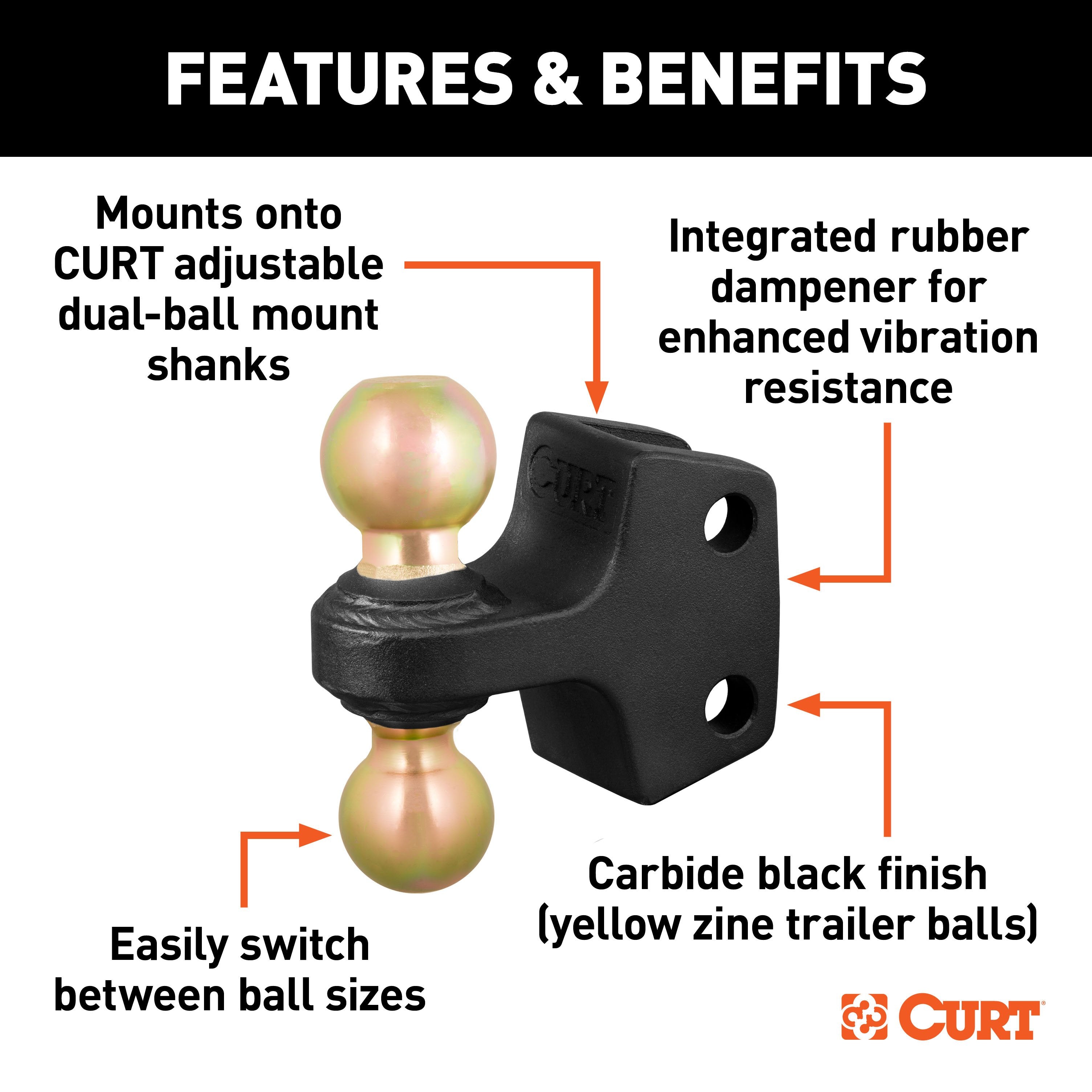 Weight Distribution,Parts and Accessories
