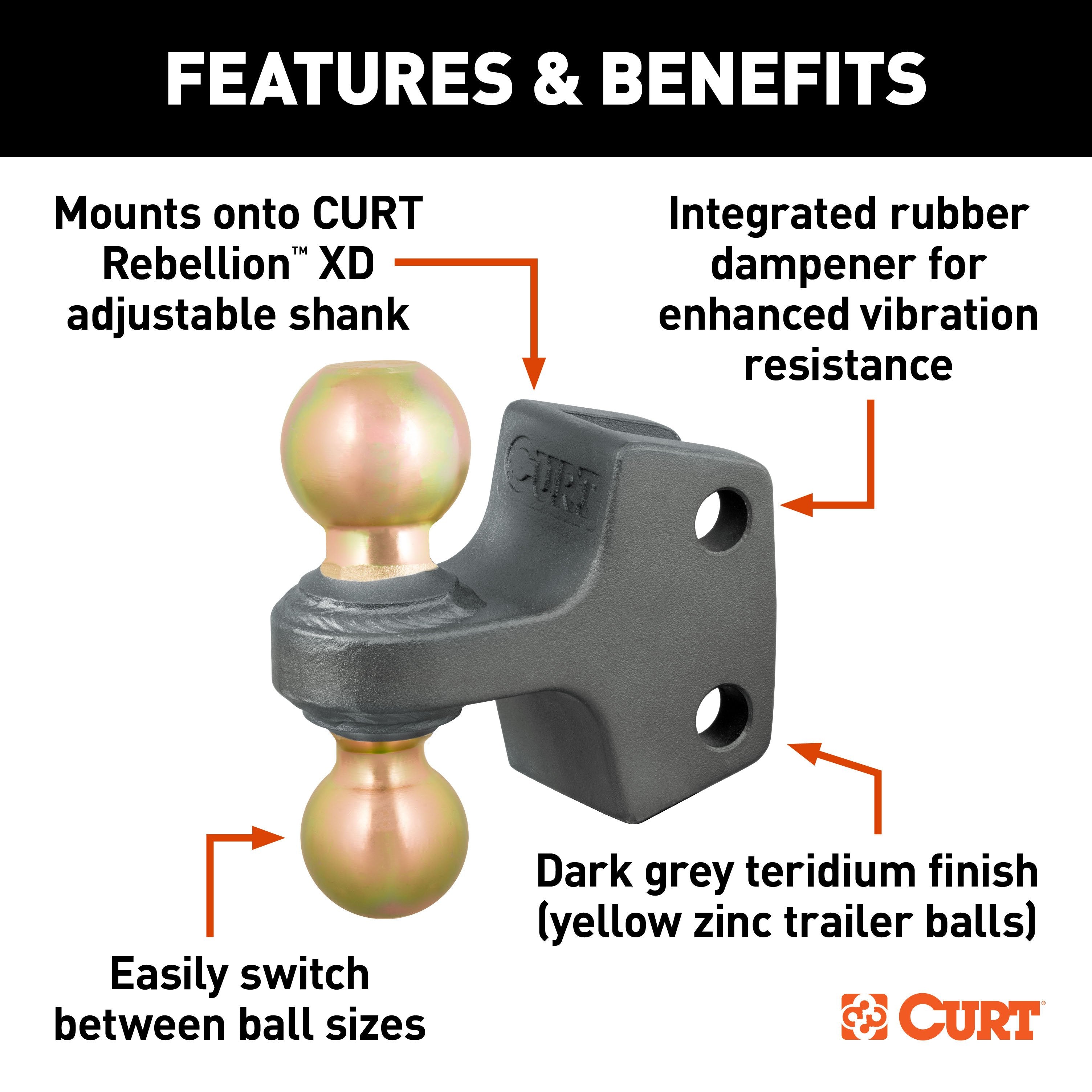 Trailer Hitch Ball Mount,Parts and Accessories