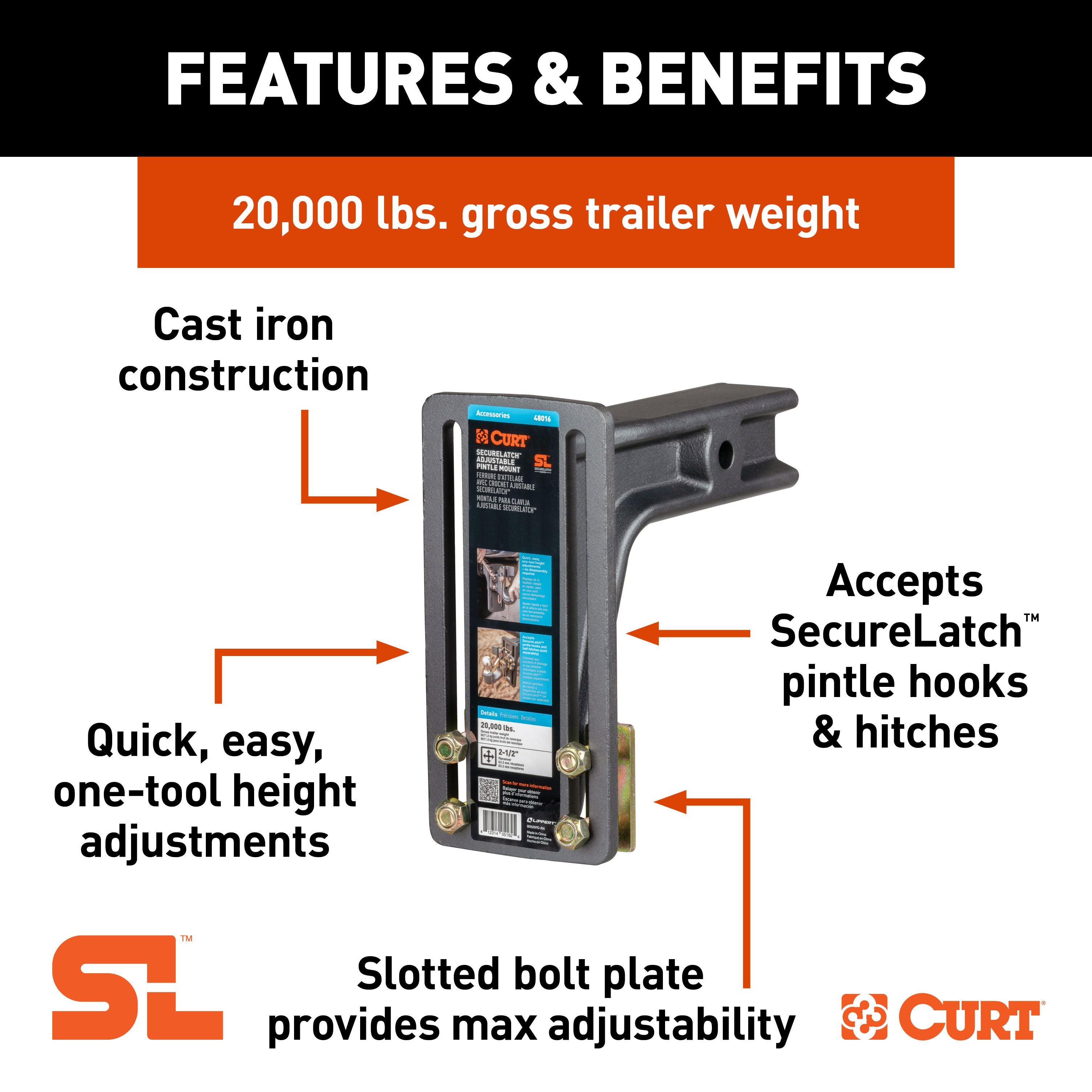Specialty Towing Components,Pintle Mounting Plate