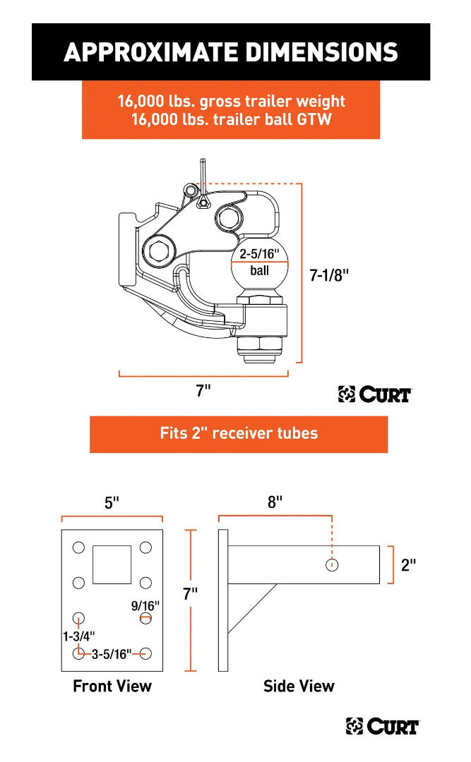 Specialty Towing Components,Pintle Mounting Plate
