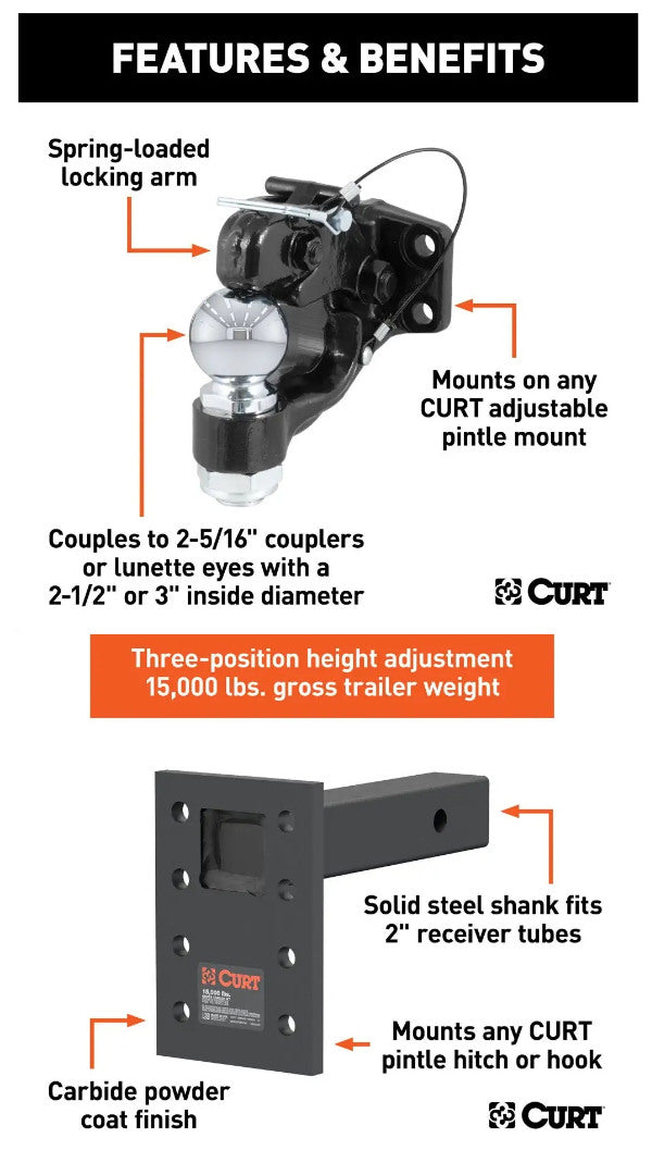 Specialty Towing Components,Pintle Mounting Plate