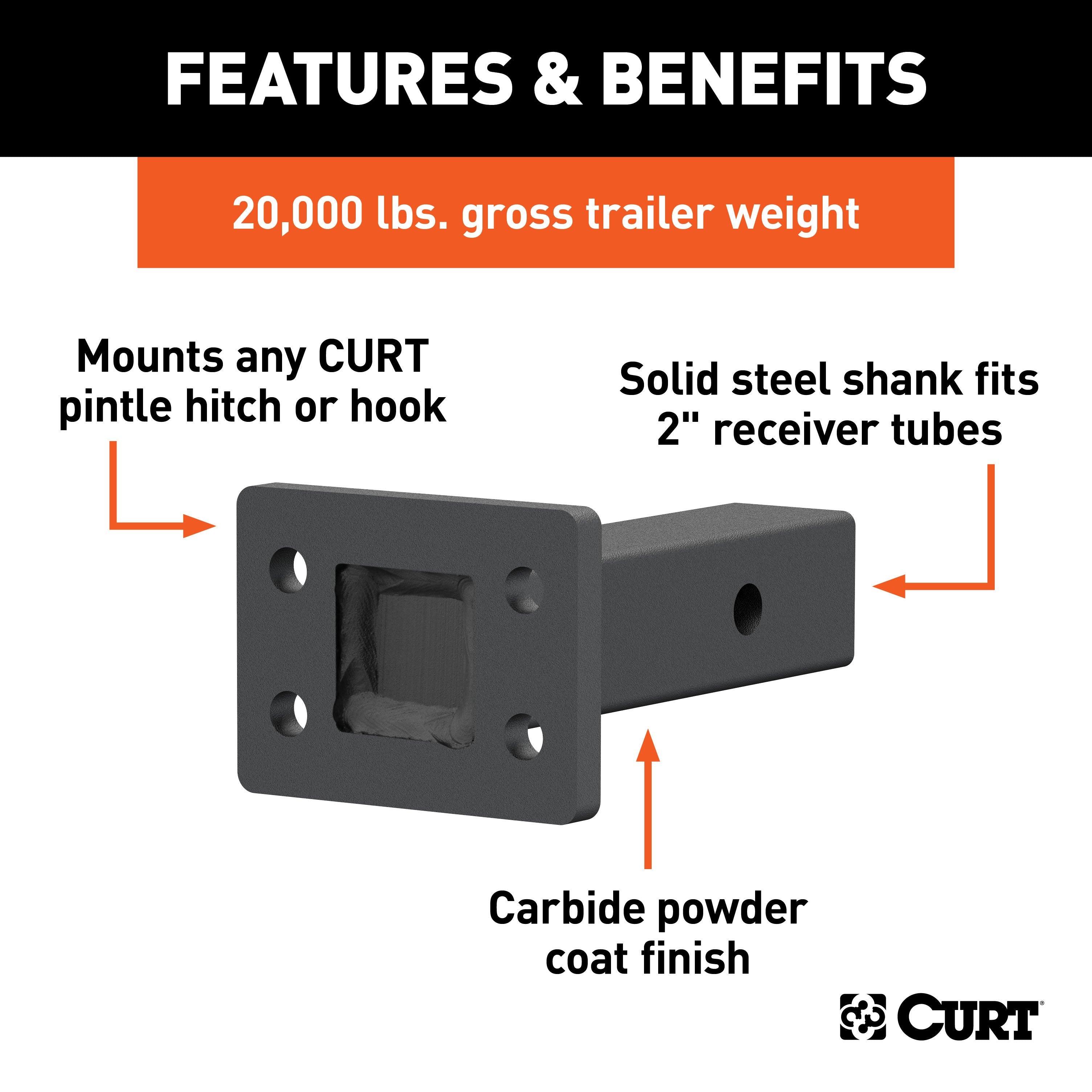 Specialty Towing Components,Pintle Mounting Plate