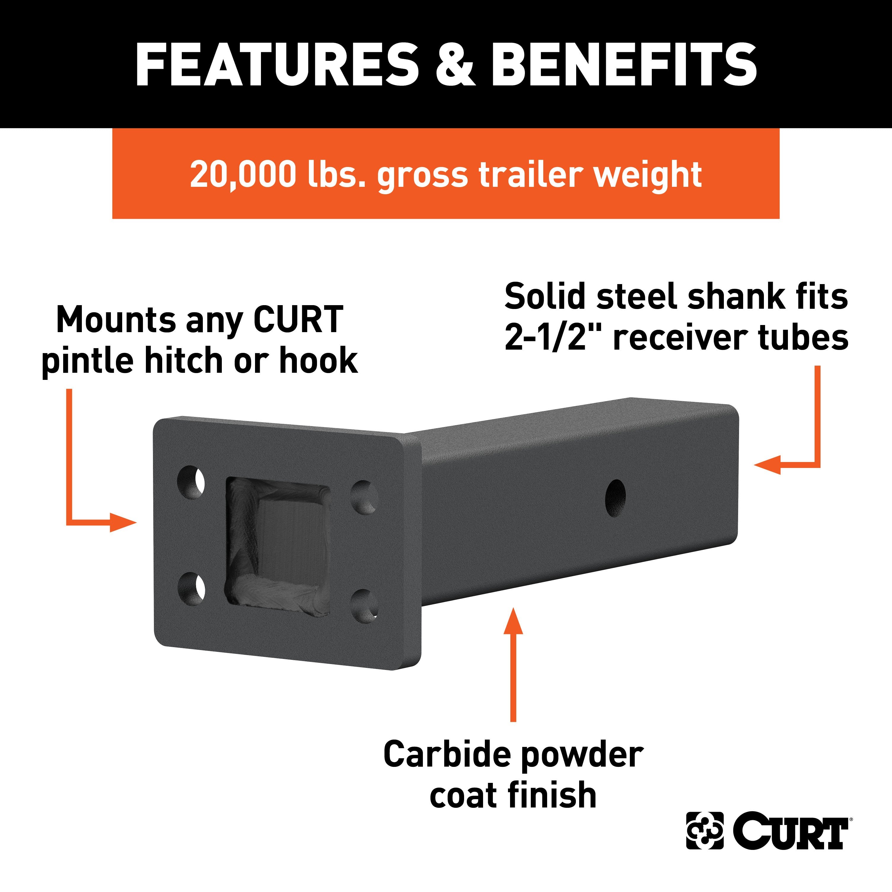 Specialty Towing Components,Pintle Mounting Plate