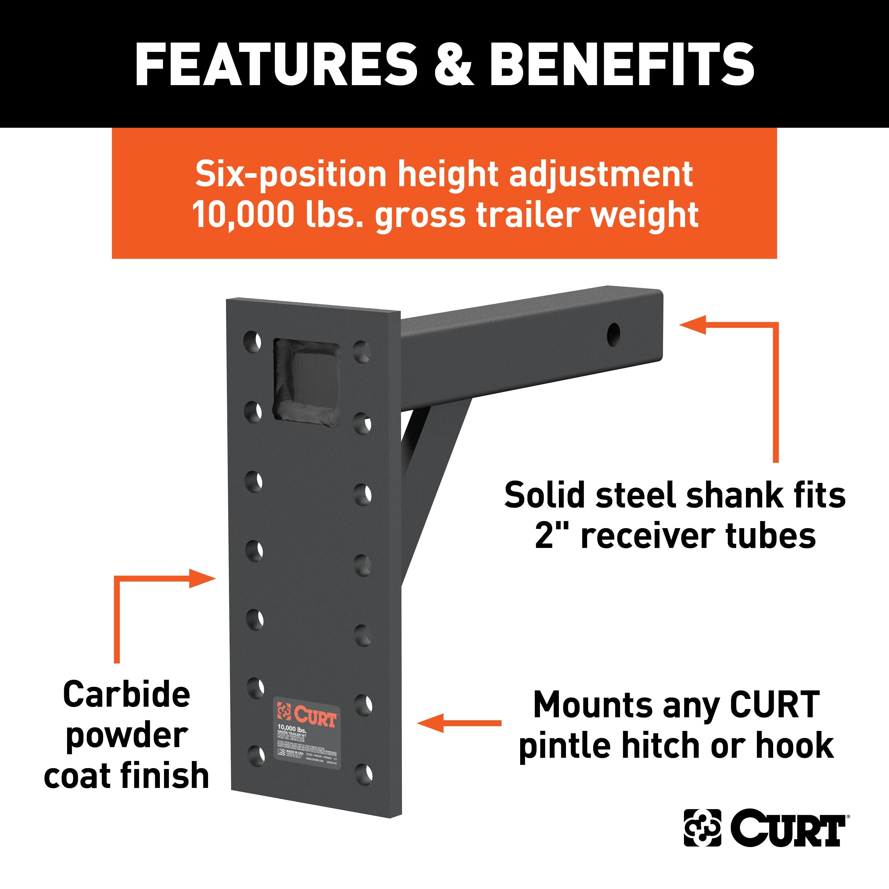 Specialty Towing Components,Pintle Mounting Plate