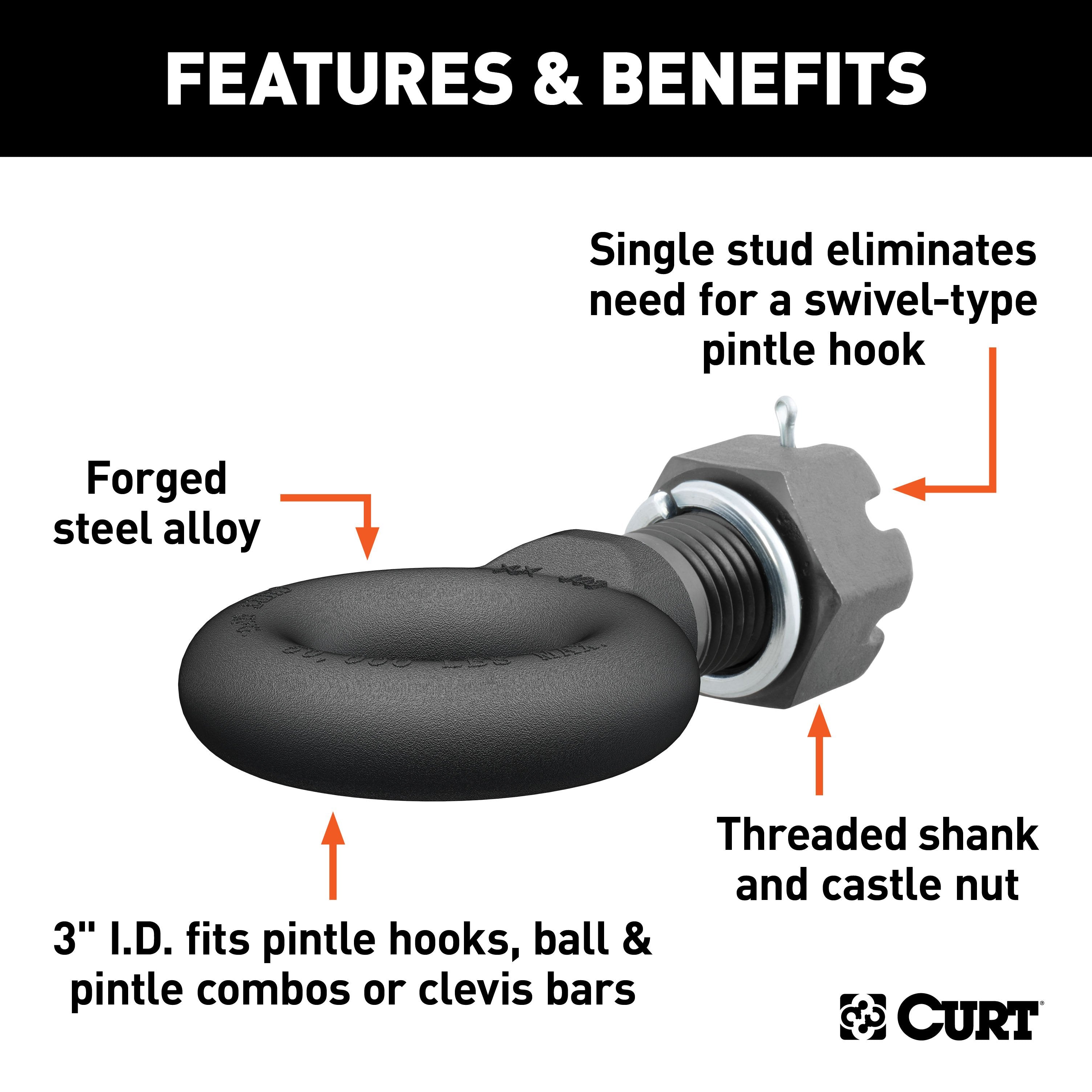 Specialty Towing Components,Lunette Ring
