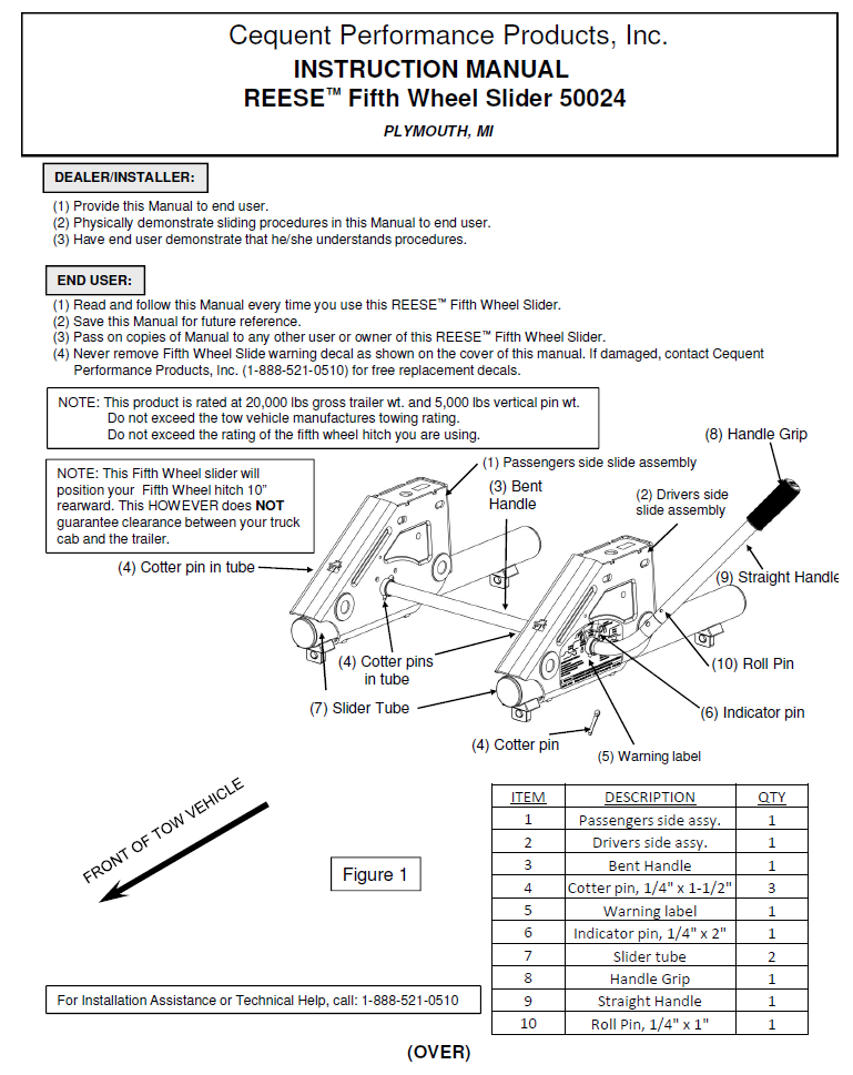 5th Wheel and Gooseneck Hitch Parts,5th Wheel Sliders