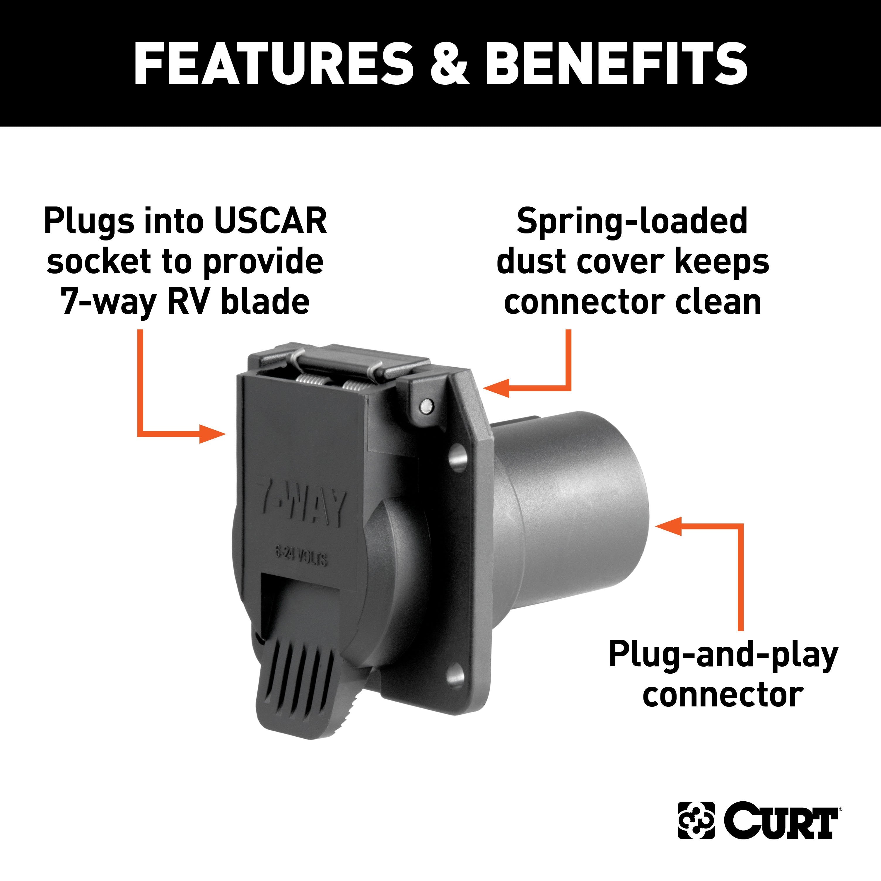 Trailer Wiring,Trailer Connectors