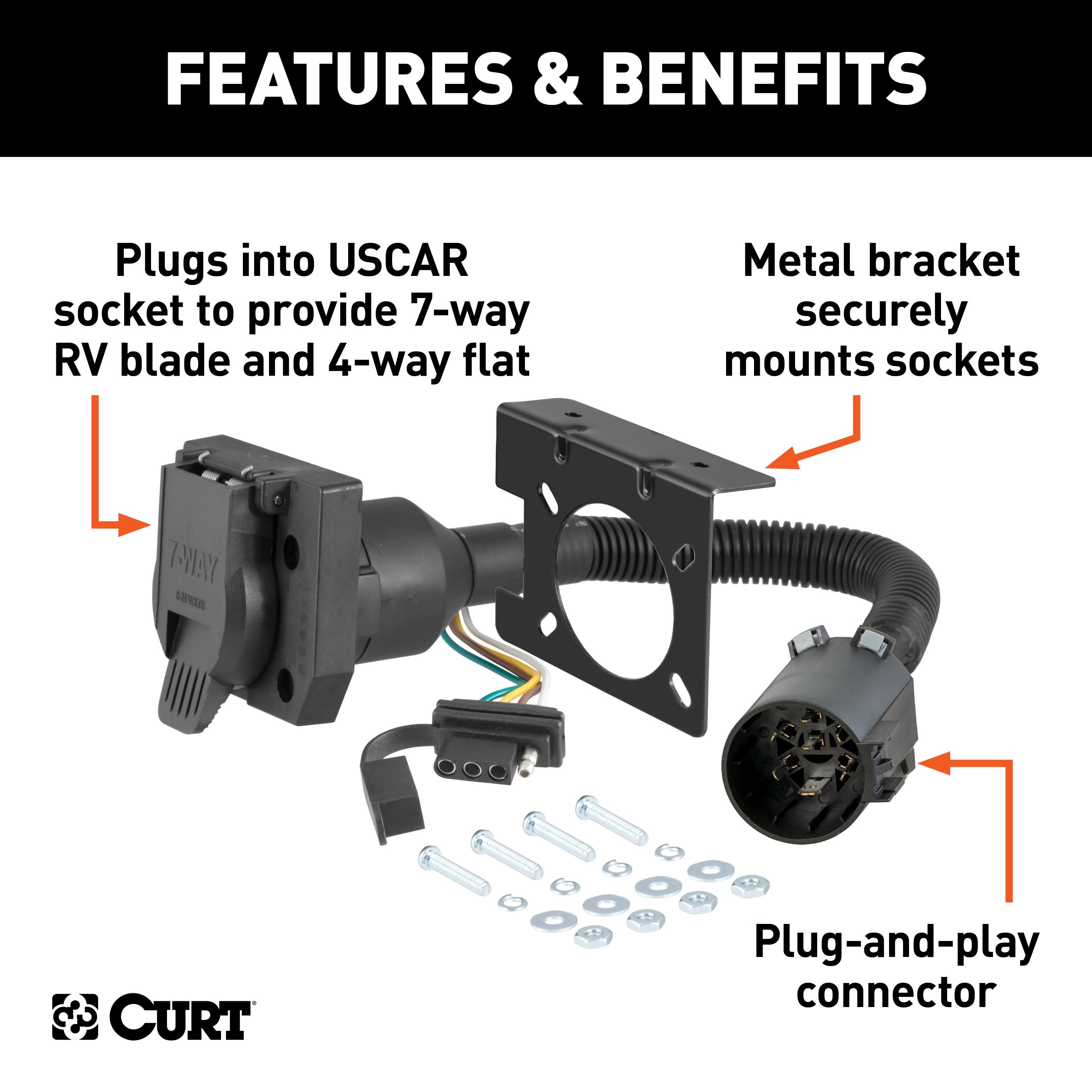 Trailer Wiring Parts and Accessories,4-Flat