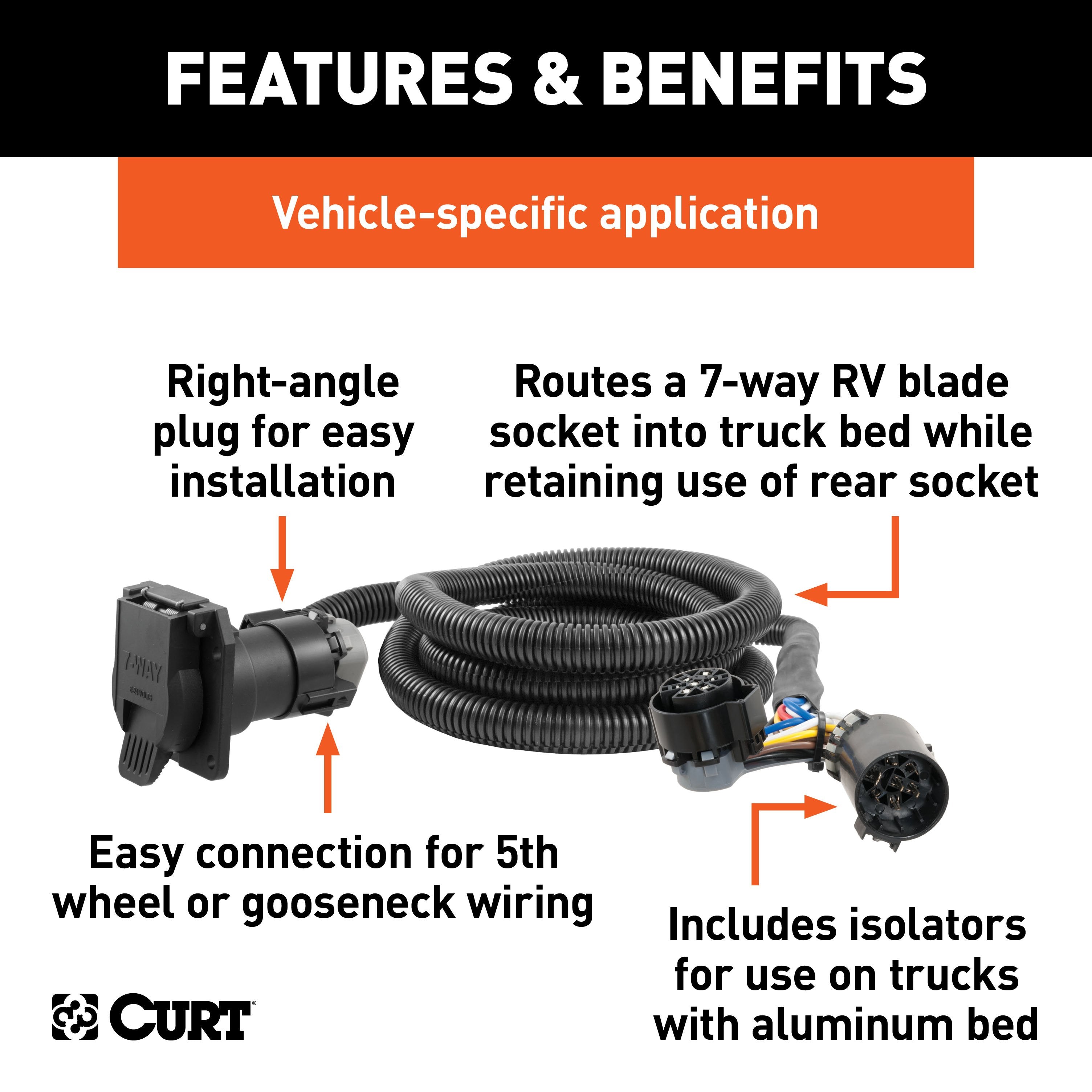 Trailer Wiring Parts and Accessories,Fifth Wheel In-Bed Wiring