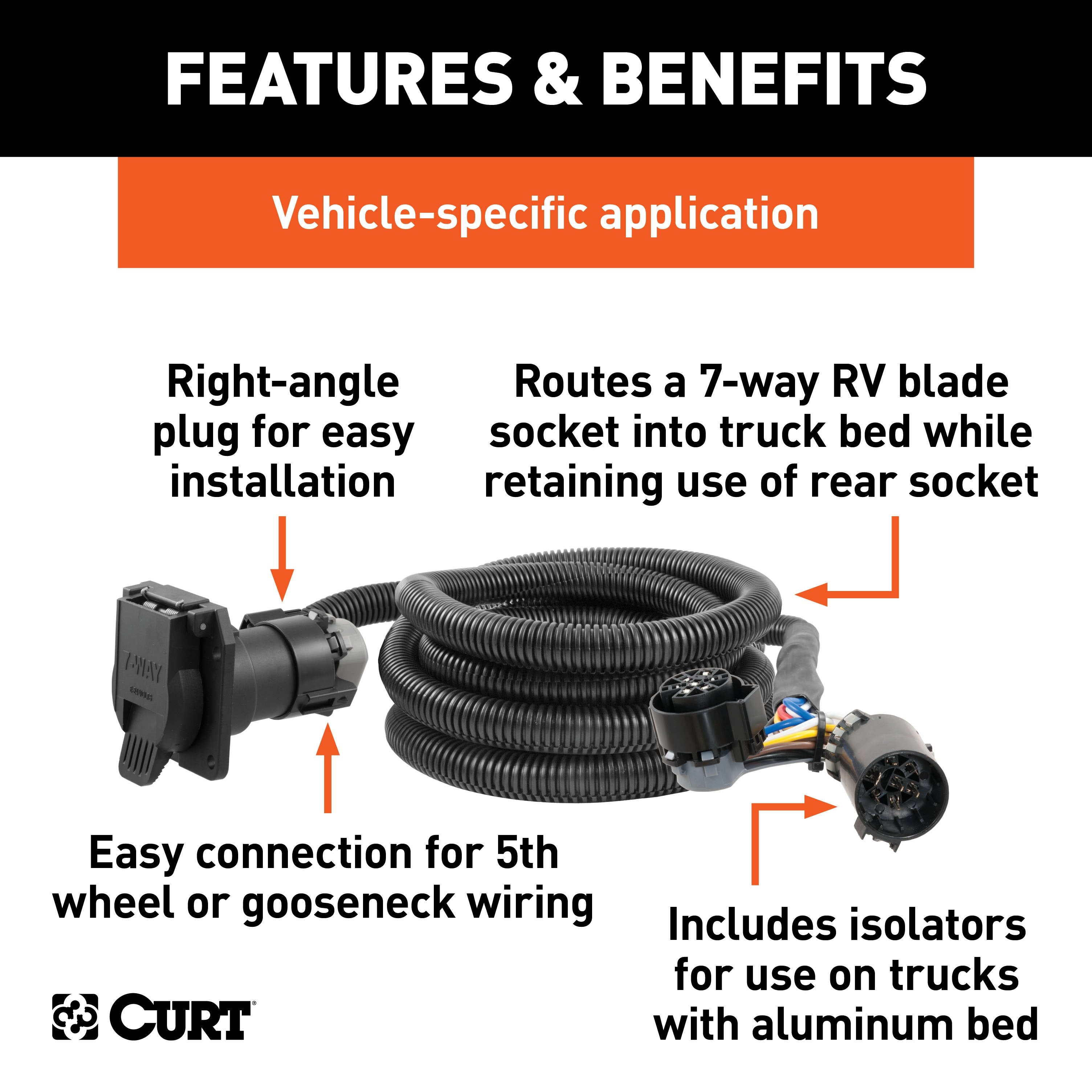 Trailer Wiring Parts and Accessories,Fifth Wheel In-Bed Wiring