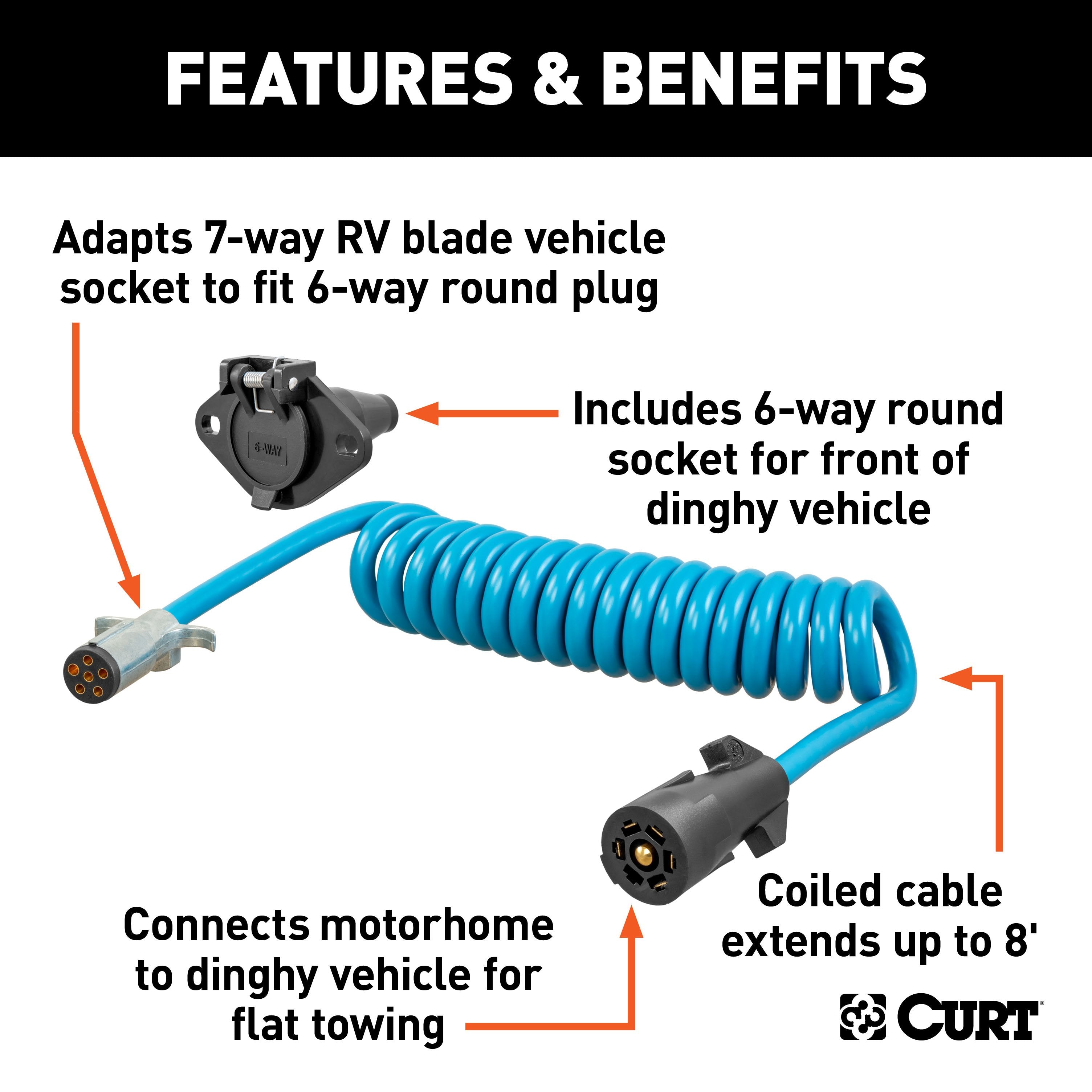 Flat Tow Wiring Parts,Adapters