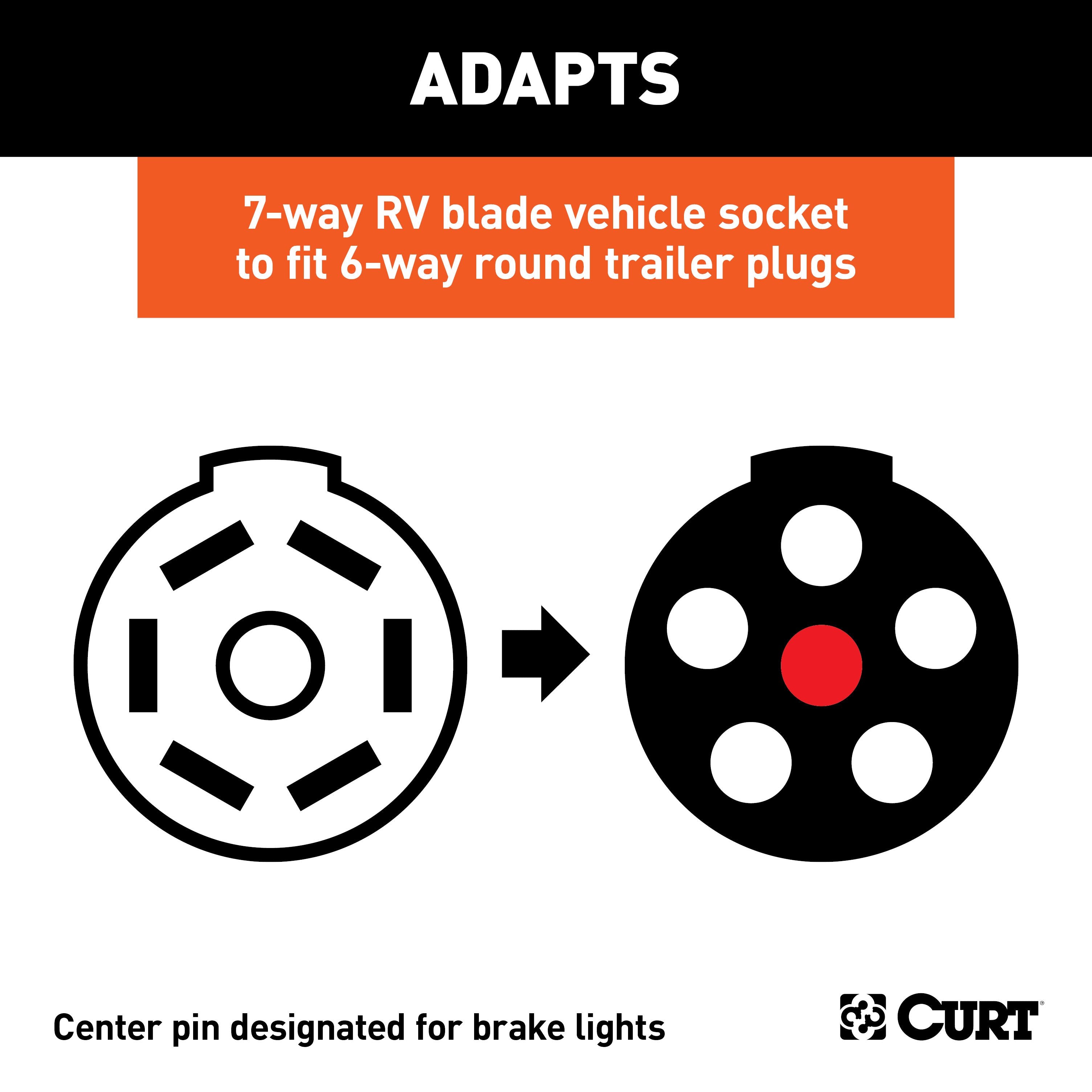 Trailer Wiring,Wiring Adapters