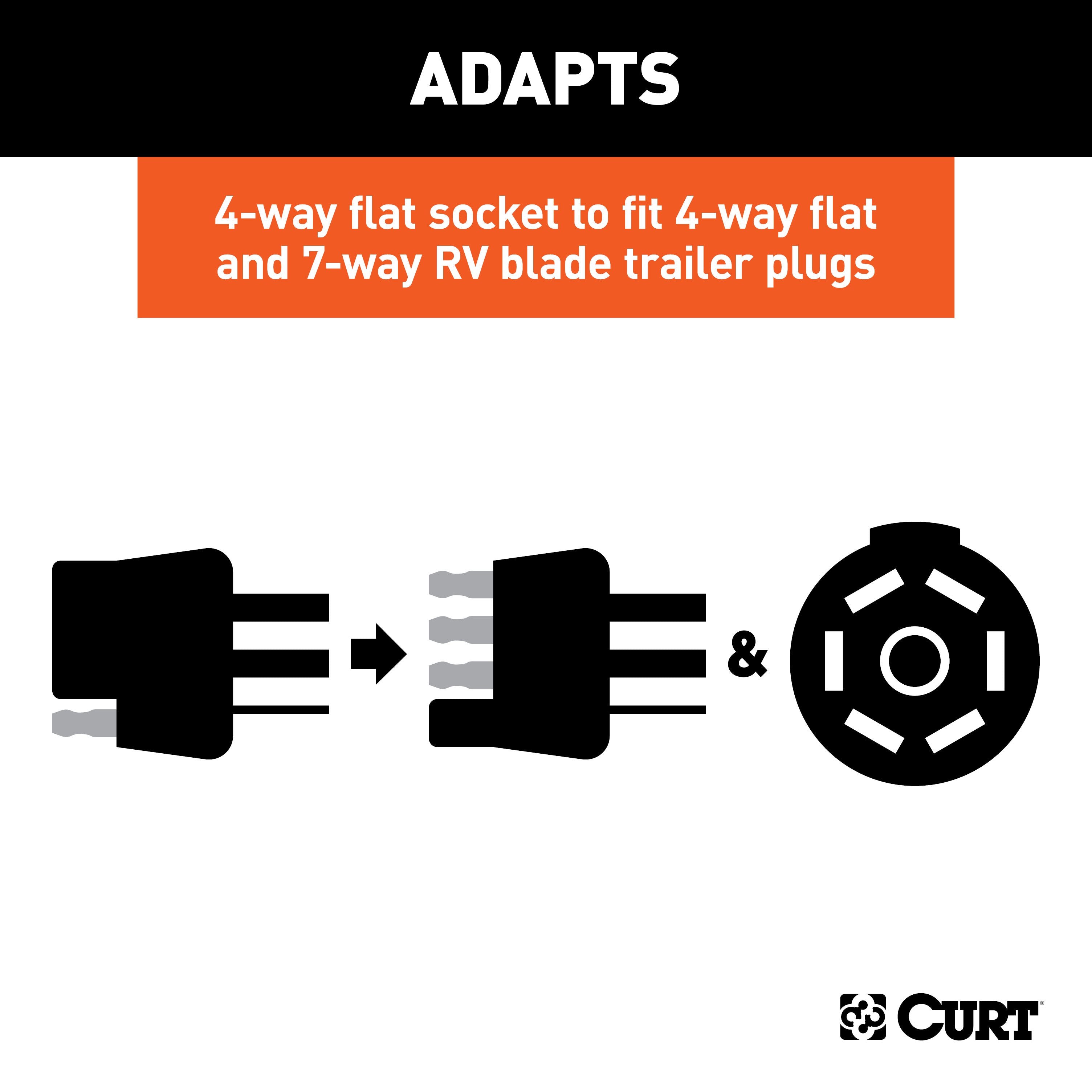 Trailer Wiring,Wiring Adapters