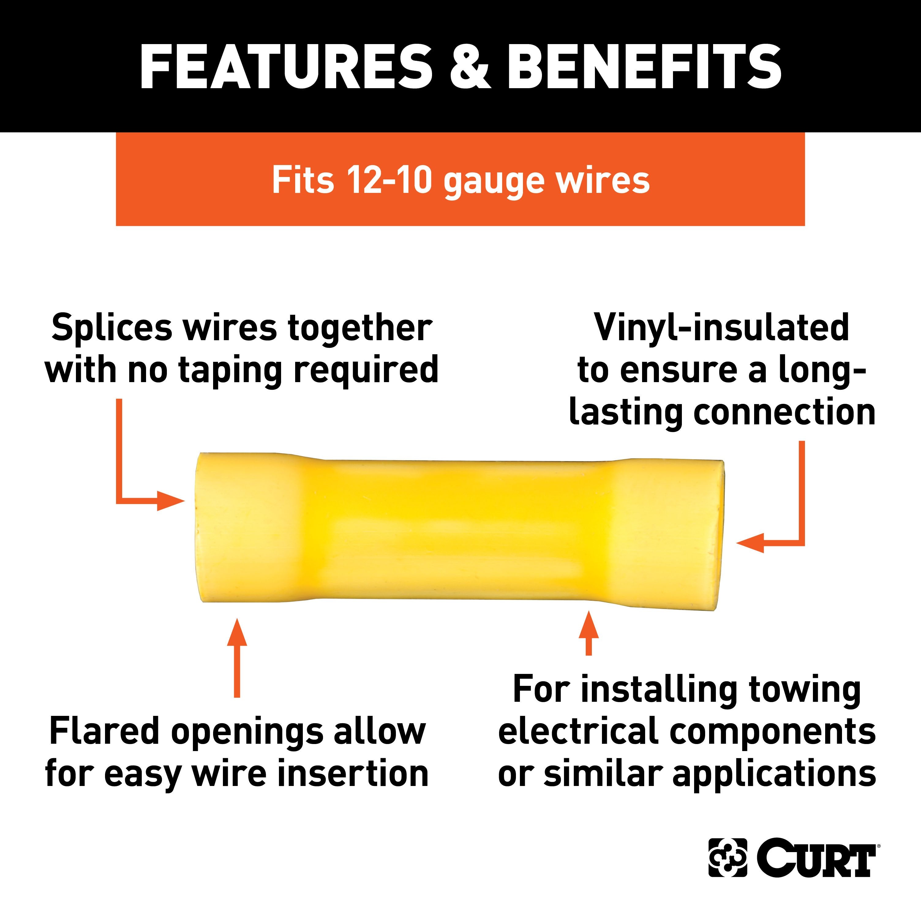 Flat Tow Wiring Parts,Looms Connectors and Ring Terminals