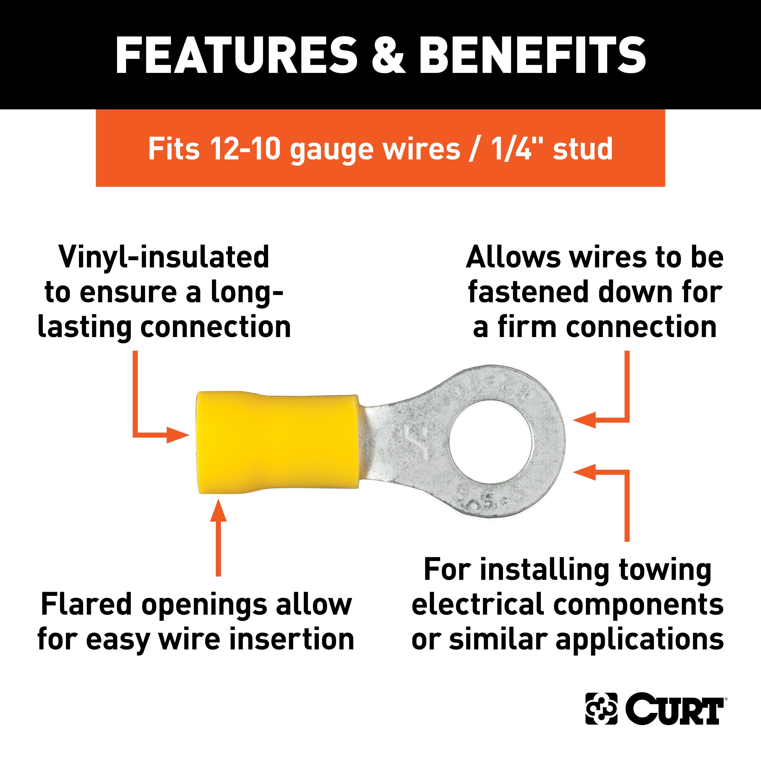 Flat Tow Wiring Parts,Looms Connectors and Ring Terminals