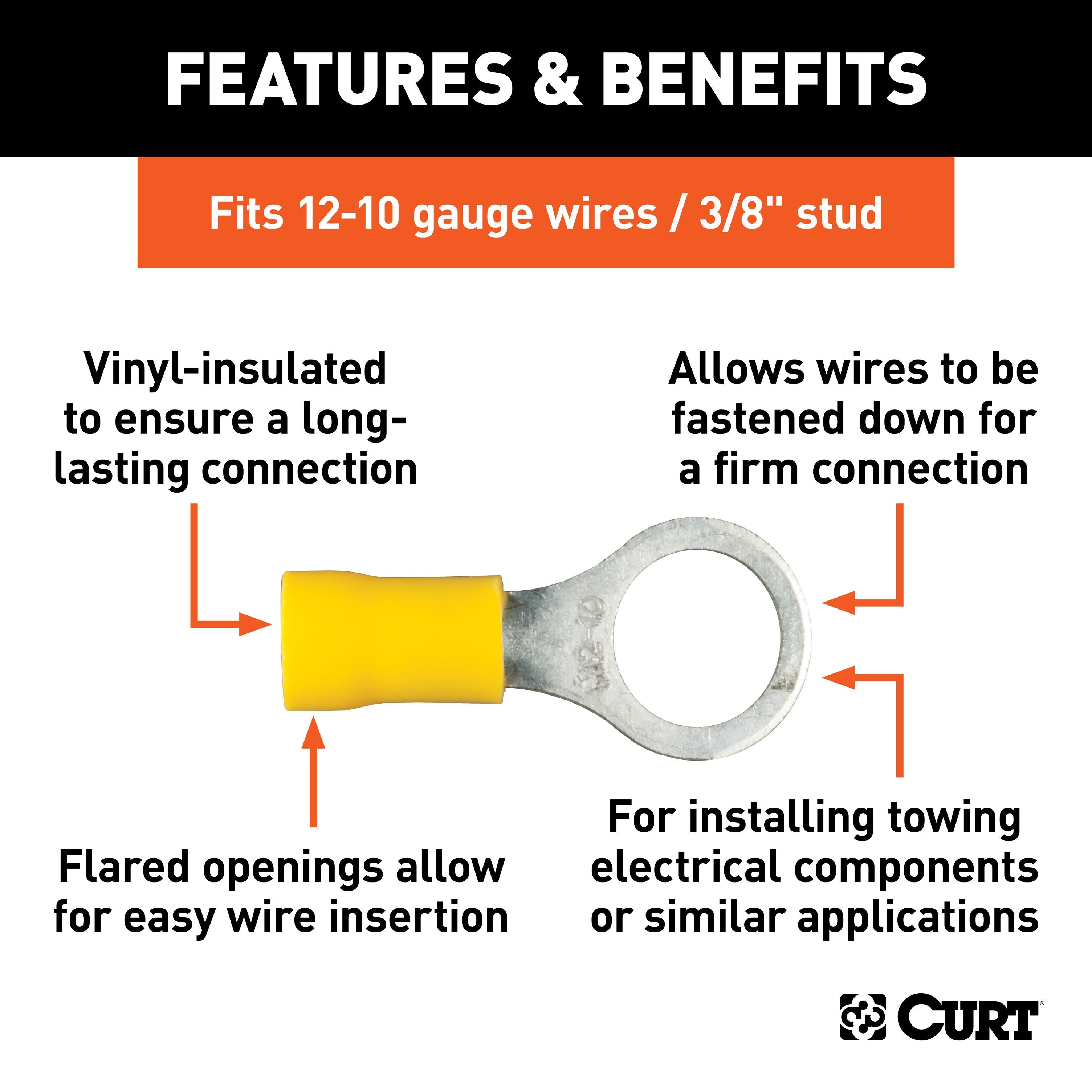 Flat Tow Wiring Parts,Looms Connectors and Ring Terminals
